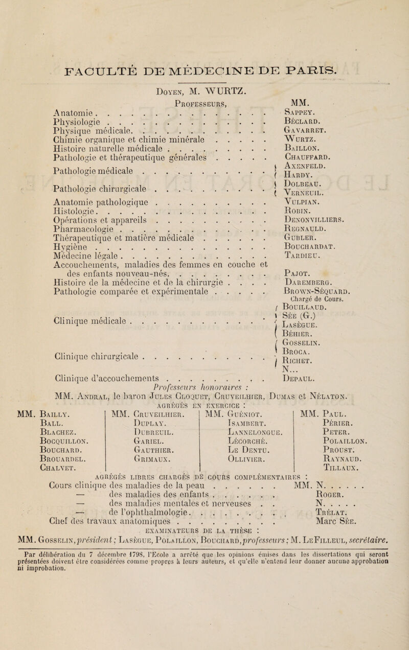 Doyen, M. WURTZ. Professeurs, Anatomie. Physiologie.. Physique médicale. .. Chimie organique et chimie minérale . . . Histoire naturelle médicale. Pathologie et thérapeutique générales . . . Pathologie médicale Pathologie chirurgicale .... Anatomie pathologique .... Histologie. Opérations et appareils .... Pharmacologie. Thérapeutique et matière médicale Hygiène Médecine légale. Accouchements, maladies des femmes en couche et des enfants nouveau-nés. Histoire de la médecine et de la chirurgie . . . Pathologie comparée et expérimentale .... Clinique médicale t Clinique chirurgicale i MM. Sappey. Béclard. GaV ARRET. WüRTZ. Bâillon. Chauffard. Axenfeld. Hardy. Dolbeau. Verneuil. VüLPIAN. Robin. Denonvilliers. Regnauld. Gubler. Bouchardat. Tardieu. Pajot. Daremberg. Brown-Séquard. Chargé de Cours. Bouillaud. Sée (G.) Lasègue. Béhier. Gosselin. Broc a. Richet. N... Depaul. MM. Clinique d’accouchements. Professeurs honoraires : MM. Andral, le baron Jules Cloquet, Cruveilhier, Dumas et Nélaton. AGRÉGÉS EN EXERCICE '. MM. Paul. Périer. Peter. Polaillon. Proust. Raynaud. Tillaux. Bailly. MM. Cruveilhier. MM. Guéniot. Ball. Duplay. ISAMBERT. Blachez. Dubreuil. Lannelongue. Bocquillon. Gariel. Lécorché. Bouchard. Gauthier. Le Dentu. Brouardel. Ghalvet. Grimaux. Ollivier. AGREGES LIBRES CHARGES DE COURS Cours clinique des maladies de la peau .... — des maladies des enfants .... — des maladies mentales et nerveuses — de Pophthalmologie. Chef des travaux anatomiques. EXAMINATEURS DE LA THÈSE ! MM. Gosselin,président ; Lasègue, Polaillon, Bouchard,professeurs; M. LeFilleul, secrétaire. COMPLEMENTAIRES I MM. N. Roger. N. , Trélat. Marc Sée. Par délibération du 7 décembre 1798, l’Ecole a arrêté que les opinions émises dans les dissertations qui seront présentées doivent être considérées comme propres à leurs auteurs, et qu’elle n’entend leur donner aucune approbation ni improbation.