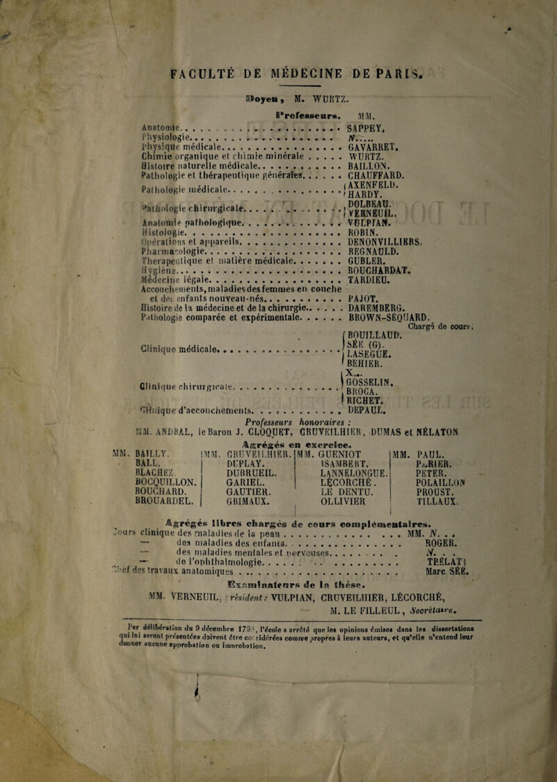 FACULTÉ DE MEDECINE DE PARIS. Sloyen, M. WÜRTZ. Professeurs*. MM. Anatomie...SAPPEY, Physiologie... JV.'r... physique médicale... , ..GAVARRET. Chimie organique el chimie minérale.WÜRTZ. flisloire naturelle médicale.BAILLON, Pathologie et thérapeutique générales.CHAUFFARD. Pathologie médicale.. .fHARDY^’ Pathologie chirurgicale.> yg^guïi. Anatomie pathologique. ..VULPIAN. Histologie.ROBIN. Opérations el appareils...DENONVILLIBRS: Pharmacologie.REGNAULD. Thérapeutique el matière médicale.GUBLER. Hygiène.BOUCHÀRDAT. Médecine légale.TARDIEU. Accouchements, maladies des femmes en couche et des enfants nouveau-nés.PAJOT. Histoire de la médecine et de la chirurgie.DAREMBERG. Pathologie comparée et expérimentale.BROWN-SÉQUARD. Chargé de cours. (BOUILLAUD. Clinique médicale. ... ..USEGUE. ' BEHIER. |X... Clinique chirurgicale. ...... ....... • BROCA^^* v | RICHET. •Hfnique d’accouchements. ..DEPAUL. Professeurs honoraires ; ÊÎM. ANDRÀL, ie Baron J. CROQUET, GRUVEILHIER, DUMAS el NÉLATON /^sirésés era exercice. MM. BAILLY. IMM. GRUVEILHIER. MM. GUENIOT IMM. PAUL. PARIER. PETER. POLAILLON PROUST. TILLAUX. i i Agrégés libres chargés de cours coin g» 1 émeut» i re». ^ours clinique des maladies de la peau.MM. N. . . — des maladies des enfants. .. ROGER. ™ des maladies mentales el nerveuses. V. . . — do l’ophthalmologie. . TRÉLATl 0.’-cf des travaux anatomiques . .... Marc SÉE. Süxftsîïioatenrs <!e la thèse. MM. VERNEUIL. : résident: VULPIAN, CRUVEILHIER, LÉCORCHÉ, M. LE FILLEUL , Secrétaire, 1 ar délibération du 9 décembre 173 >, l’école a arrêté que le» opinions émise» dans les dissertations qui lui seront présentées doivent être co.f.idérées coratve propres à leurs auteurs, et qu’elle n’entend leur donner aucune approbation ou iranrobation. BAILLY. MM. GRUVEILHIER. MM. GUENIOT BALL. DUPLAY. ISAMBERT. BLACHBZ. DUBRUEIL. LANNELONGUE. BOCQUILLON. GARIEL. LÉCORCHÉ. BOUCHARD. GAUTIER. LE DENTU. BROUARDEL. GRIMAUX. OLLIVIER