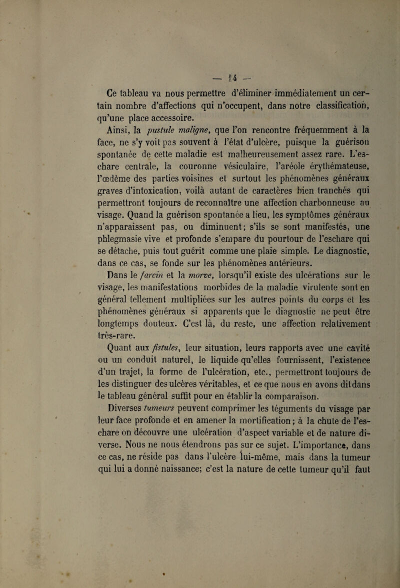 Ce tableau va nous permettre d’éliminer immédiatement un cer¬ tain nombre d’affections qui n'occupent, dans notre classification, qu’une place accessoire. Ainsi, la pustule maligne, que l’on rencontre fréquemment à la face, ne s’y voit pas souvent à l’état d’ulcère, puisque la guérison spontanée de cette maladie est malheureusement assez rare. L’es¬ chare centrale, la couronne vésiculaire, l’aréole érythémateuse, l’œdème des parties voisines et surtout les phénomènes généraux graves d’intoxication, voilà autant de caractères bien tranchés qui permettront toujours de reconnaître une affection charbonneuse au visage. Quand la guérison spontanée a lieu, les symptômes généraux n’apparaissent pas, ou diminuent; s’ils se sont manifestés, une phlegmasie vive et profonde s’empare du pourtour de l’eschare qui se détache, puis tout guérit comme une plaie simple. Le diagnostic, dans ce cas, se fonde sur les phénomènes antérieurs. Dans le farcin et la morve, lorsqu’il existe des ulcérations sur le visage, les manifestations morbides de la maladie virulente sont en général tellement multipliées sur les autres points du corps et les phénomènes généraux si apparents que le diagnostic ne peut être longtemps douteux. C’est là, du reste, une affection relativement très-rare. Quant aux fistules, leur situation, leurs rapports avec une cavité ou un conduit naturel, le liquide qu’elles fournissent, l’existence d’un trajet, la forme de l’ulcération, etc., permettront toujours de les distinguer des ulcères véritables, et ce que nous en avons ditdans le tableau général suffit pour en établir la comparaison. Diverses tumeurs peuvent comprimer les téguments du visage par leur face profonde et en amener la mortification; à la chute de l’es¬ chare on découvre une ulcération d’aspect variable et de nature di¬ verse. Nous ne nous étendrons pas sur ce sujet. L’importance, dans ce cas, ne réside pas dans l’ulcère lui-même, mais dans la tumeur qui lui a donné naissance; c’est la nature de cette tumeur qu’il faut