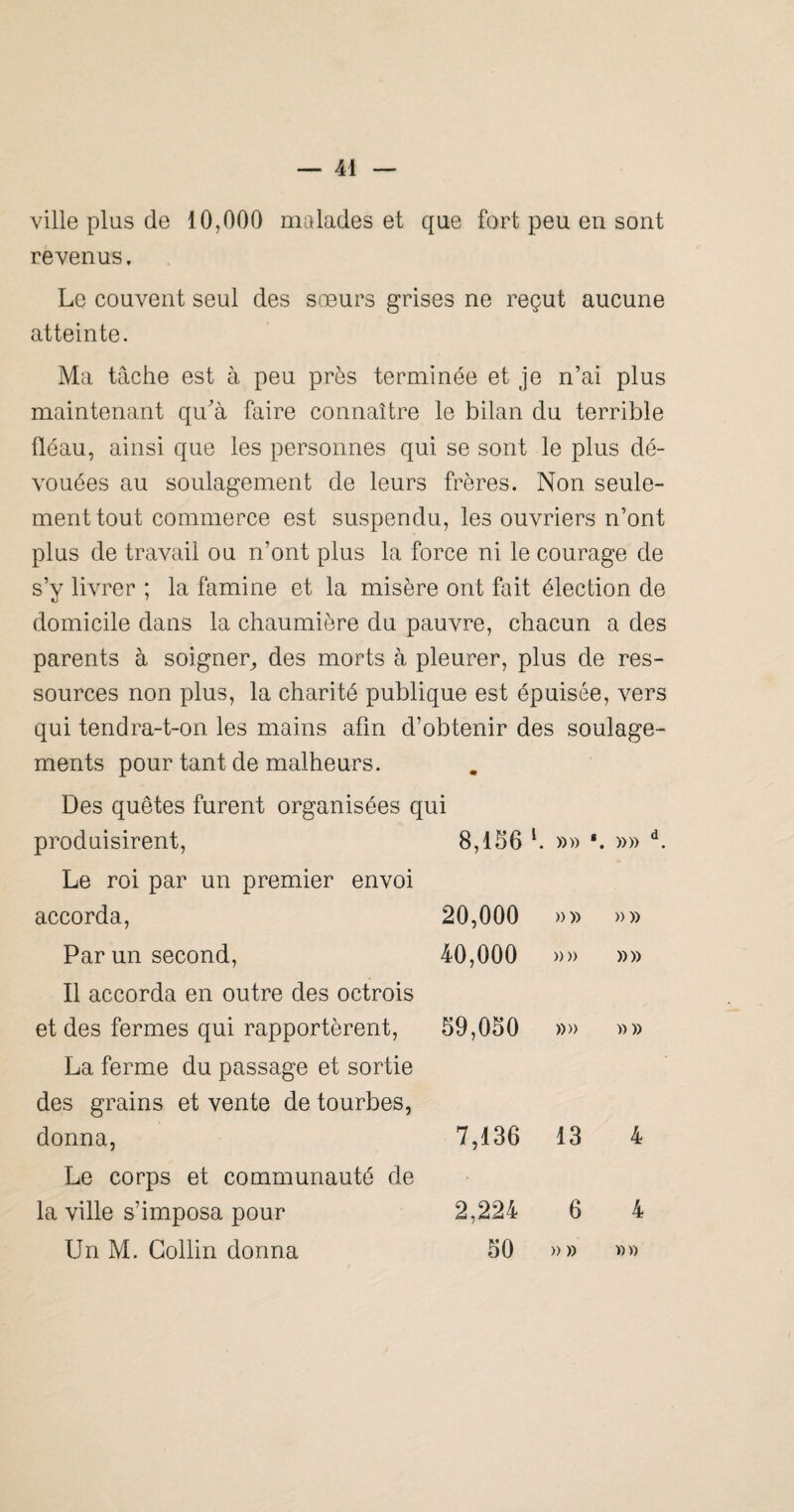 ville plus de 10,000 malades et que fort peu en sont revenus. Le couvent seul des sœurs grises ne reçut aucune atteinte. Ma tâche est à peu près terminée et je n’ai plus maintenant qu’à faire connaître le bilan du terrible fléau, ainsi que les personnes qui se sont le plus dé¬ vouées au soulagement de leurs frères. Non seule¬ ment tout commerce est suspendu, les ouvriers n’ont plus de travail ou n’ont plus la force ni le courage de s’y livrer ; la famine et la misère ont fait élection de domicile dans la chaumière du pauvre, chacun a des parents à soigner^ des morts à pleurer, plus de res¬ sources non plus, la charité publique est épuisée, vers qui tendra-t-on les mains afin d’obtenir des soulage¬ ments pour tant de malheurs. Des quêtes furent organisées qui produisirent. 8,lfi6 h )))) )))) ^ Le roi par un premier envoi accorda. 20,000 )))) »)) Par un second. 40,000 »» »)) Il accorda en outre des octrois et des fermes qui rapportèrent. 59,050 ))» La ferme du passage et sortie des grains et vente de tourbes, donna, 7,136 13 4 Le corps et communauté de la ville s’imposa pour 2,224 6 4 Un M. Collin donna 50 » »