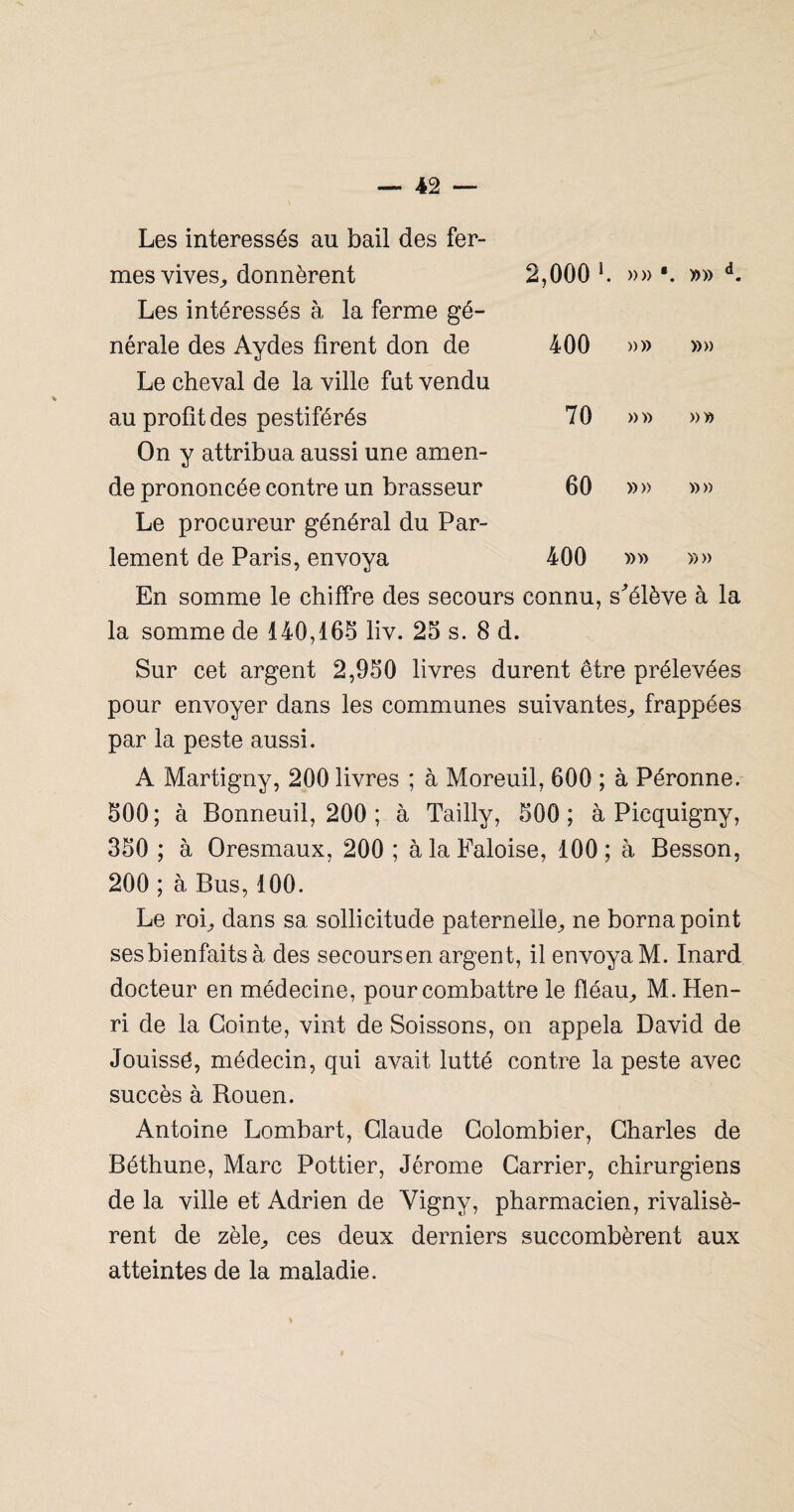 Les intéressés au bail des fer- mes vives^ donnèrent Les intéressés à la ferme gé¬ 2,000 ))» •. y») nérale des Aydes firent don de Le cheval de la ville fut vendu 400 ))» »» au profit des pestiférés On y attribua aussi une amen¬ 70 ))» »y> de prononcée contre un brasseur Le procureur général du Par¬ 60 ))» »)) lement de Paris, envoya 400 ))» ))» En somme le chiffre des secours connu, s^élève à la la somme de 140,165 liv. 25 s. 8 d. Sur cet argent 2,950 livres durent être prélevées pour envoyer dans les communes suivantes^ frappées par la peste aussi. A Martigny, 200 livres ; à Moreuil, 600 ; à Péronne. 500 ; à Bonneuil, 200 ; à Tailly, 500 ; à Picquigny, 350 ; à Oresmaux, 200 ; àlaFaloise, 100; à Besson, 200 ; à Bus, 100. Le roi^ dans sa sollicitude paternelle^ ne borna point ses bienfaits à des secours en argent, il envoya M. Inard docteur en médecine, pour combattre le fléaU;, M. Hen¬ ri de la Gointe, vint de Soissons, on appela David de Jouissê, médecin, qui avait lutté contre la peste avec succès à Rouen. Antoine Lombart, Claude Colombier, Charles de Béthune, Marc Pottier, Jérome Carrier, chirurgiens de la ville et Adrien de Vigny, pharmacien, rivalisè¬ rent de zèle^, ces deux derniers succombèrent aux atteintes de la maladie.