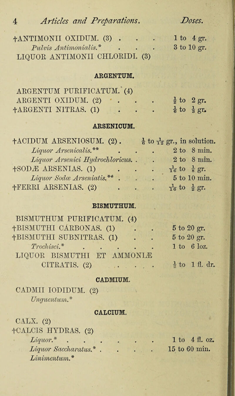 tANTIMONII OXIDUM. (3) . Pulvis Antimonialis.* LIQUOR ANTIMONII CHLORIDI. (3) ARGENTUM. ARGENTUM PURIFICATUM.” (4) ARGENTI OXIDUM. (2) . +ARGENTI NITRAS. (1) ... ARSENICUM. +ACIDUM ARSENIOSUM. (2) . i to Liquor Arsmicalis.** Liquor Arsenici Hydrochloricus. . tSODAG ARSENIAS. (1) Liquor Sodce Arseniatis.** . tFERRI ARSENIAS. (2) BISMUTHUM. BISMUTHUM PURIFICATUM. (4) +BISMUTHI CARBONAS. (1) pBISMUTHI SUBNITRAS. (1) Trochisci* ..... LIQUOR BISMUTHI ET AMMONIAS CITRATIS. (2) ... CADMIUM. CADMII IODIDUM. (2) Ungumtum* CALCIUM. CALX. (2) tCALCIS HYDRAS. (2) Liquor.*. Liquor Saccliaratus.* .... Linimcntum.* 1 to 4 gr. 3 to 10 gr. i to 2 gr. $ to i gr. 2 gr., in solution. 2 to 8 min. 2 to 8 min. tV to i gr. 5 to 10 min. iV to l- gr. 5 to 20 gr. 5 to 20 gr. 1 to 6 loz. ^ to 1 fl. dr. 1 to 4 fl. oz. 15 to 60 min.