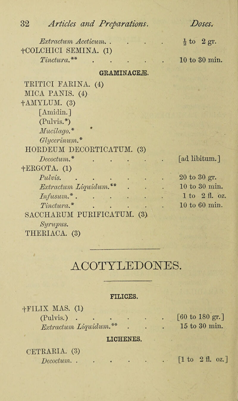 Extraction Aceticum. . +COLCHICI SEMINA. (1) Tinctura. **.... GRAMINACE M. TRITICI FARINA. (4) MICA PANIS. (4) +AMYLUM. (3) [Amidin. ] (Pul vis.*) Mucilago.* Glycerinum. * HORDEUM DECORTICATUM. (3) Dccoctum.* .... tERGOTA. (1) Pulvis. ..... Extractum Liquidum.** Infusum.* ..... Tinctura.* .... SACCHARUM PURIEICATUM. (3) Syrujpus. THERIACA. (3) | to 2 gr. 10 to 30 min. [ad libitum. ] 20 to 30 gr. 10 to 30 min. 1 to 2 fl. oz, 10 to 60 min. ACOTYLEDORES. FILICES. +EILIX MAS. (1) (Pulvis.) ...... [60 to 180 gr.] Extr actum Liquidum.** . . . 15 to 30 min. LICHENES. CETRARIA. (3) Dccoctum. . • • • • • [1 to 2 fl. oz.]