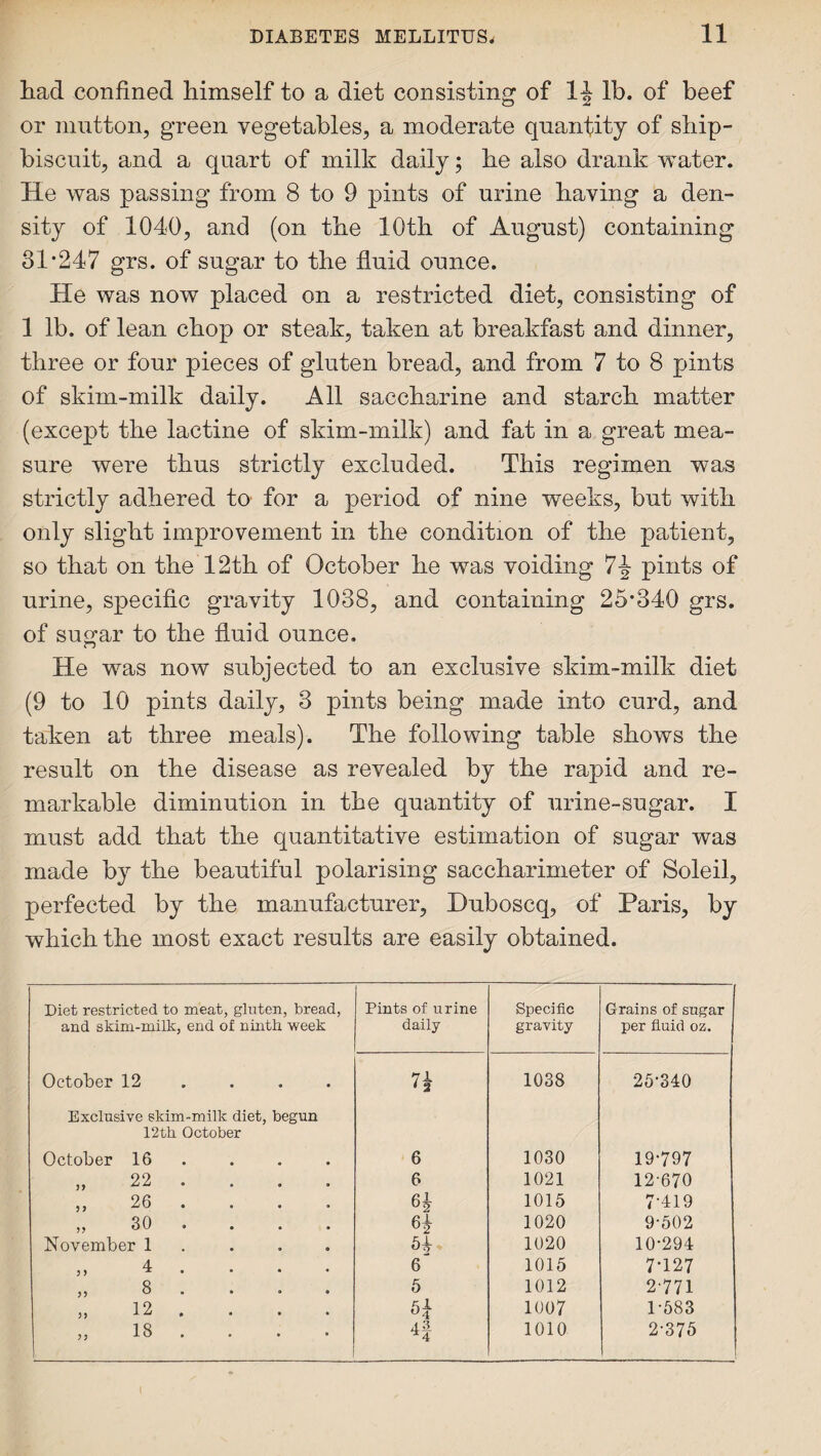 had confined himself to a diet consisting of 1J lb. of beef or mutton, green vegetables, a moderate quantity of ship- biscuit, and a quart of milk daily; he also drank water. He was passing from 8 to 9 pints of urine having a den¬ sity of 1040, and (on the 10th of August) containing 31*247 grs. of sugar to the fluid ounce. He was now placed on a restricted diet, consisting of 1 lb. of lean chop or steak, taken at breakfast and dinner, three or four pieces of gluten bread, and from 7 to 8 pints of skim-milk daily. All saccharine and starch matter (except the lactine of skim-milk) and fat in a great mea¬ sure were thus strictly excluded. This regimen was strictly adhered to' for a period of nine weeks, but with only slight improvement in the condition of the patient, so that on the 12th of October he was voiding 7-J- pints of urine, specific gravity 1038, and containing 25*340 grs. of suofar to the fluid ounce. cl He was now subjected to an exclusive skim-milk diet (9 to 10 pints daily, 3 pints being made into curd, and taken at three meals). The following table shows the result on the disease as revealed by the rapid and re¬ markable diminution in the quantity of urine-sugar. I must add that the quantitative estimation of sugar was made by the beautiful polarising saccharimeter of Soleil, perfected by the manufacturer, Duboscq, of Paris, by which the most exact results are easily obtained. Diet restricted to meat, gluten, bread, Pints of urine Specific Grains of sugar and skim-milk, end of ninth week daily gravity per fluid oz. October 12 n 1038 25-340 Exclusive skim-milk diet, begun 12th October October 16 6 1030 19-797 „ 22 . 6 1021 12-670 „ 26 . 65 1015 7-419 „ 30 . H 1020 9-502 November 1 H 1020 10-294 „ 4 . 6 1015 7-127 „ 8 . 5 1012 2-771 „ 12 . 1007 1-583 „ 18 . 4f 1010 2-375