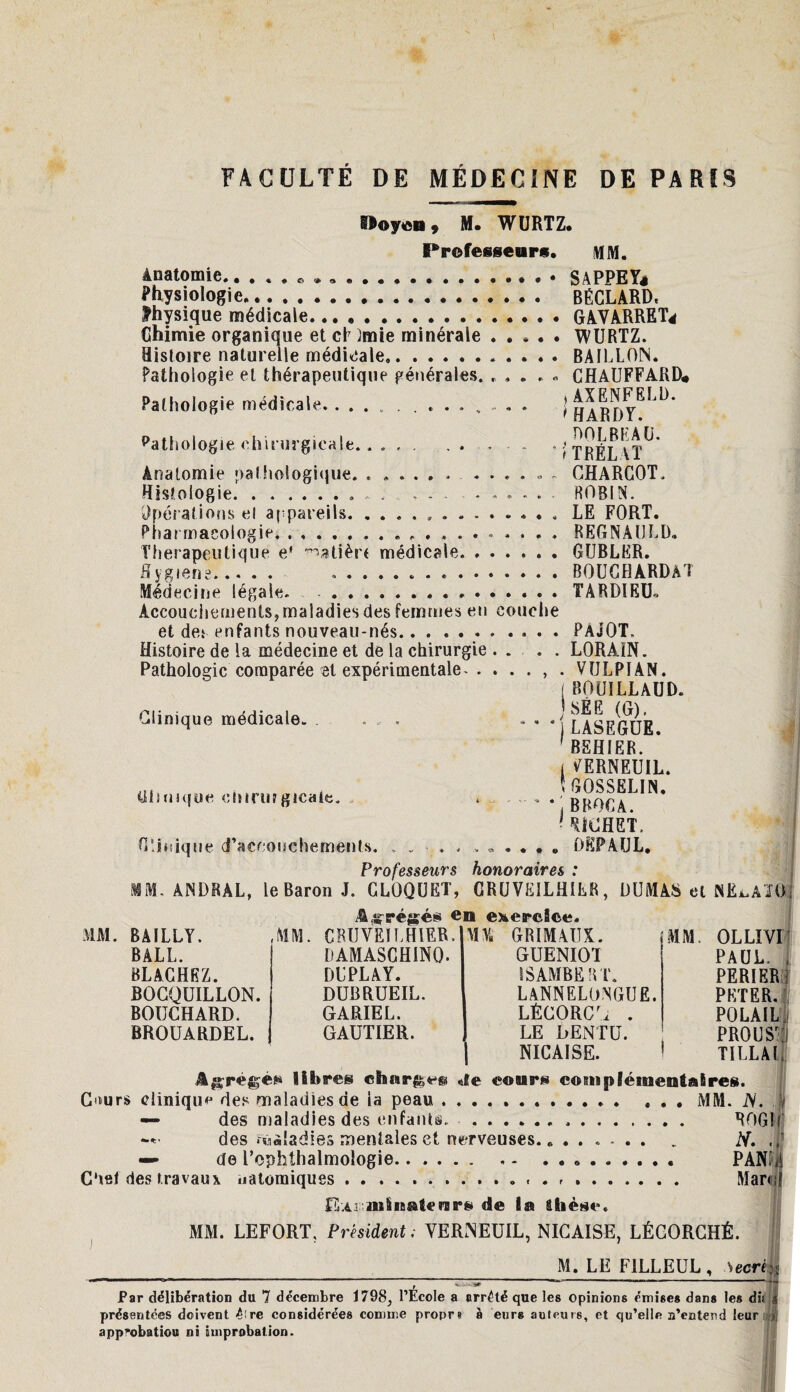 Clinique médicale. Bloyén, M. WÜRTZ. Professeurs. MM. ànatomie.. . ..SAPPEY* Physiologie. BÉCLARD, physique médicale.GAVARRET* Chimie organique et cl Mmie minérale ..... WURTZ. Histoire naturelle médicale..BAILLON. Pathologie et thérapeutique générales. .... « CHAUFFARD* Pathologie médicale. ............. ÎraRDY^ ^ Pathologie chirurgicale.. ..- ’tTRÉL\T^ Ànatomie pathologique. .. ....... CHARCOT. Histologie... „ „ . ..... ROBIN. Opérations et appareils. . . . . ... LE FORT. Pharmacologie.. REGNAULD. Thérapeutique e‘ ^atièrt médicale. ..GUBLER. flygiene. ..BOUCHARDAT Médecine légale. .TARDIEU-, Accouchements?maladies des femmes en couche et de* enfants nouveau-nés.PaJOT» Histoire de la médecine et de la chirurgie .... LORAIN. Pathologie comparée et expérimentale., . VULPIAN. [ BOUILLAUD. SÉE (G), iLASEGUE. 1BEHIER. j VERNEUIL. Clinique chirurgicale. . . . BROCA^^* ! S10 H ET. Clinique d’accouchements. DKPAUL. Professeurs honoraires : M. ANDRAL, le Baron J. CLOQUET, GRUVEILHIER, DUMAS et NË^AKU ^réfjés en exercice. MM, OLLÏVI PAUL. PERIER PETER. POLÀIL PR0USr TILLAl â^régés* libres charges «le «ours complémentaires. Cours clinique des maladies de la peau... ... MM. JV. — des maladies des enfants. .,. ROGI des maladies mentales et nerveuses. „ M. , — cte l’ophthalmologie. . - ... PANL Chef des travaux uatomiques.. « . .. Mardi IvArnilnatcnrs de la thèse. MM. LEFORT, Président ; YERNEUIL, NICAISE, LÉGORGHÉ. M. LE FILLEUL, secrèi «s r BAILLY. ,MM. CRUVEILH1ER. M Vu GRIM AUX. BALL. DAMASCHINQ. GUENIOT BLACHEZ. DUPLAY. ISAMBERT. BOCQUILLON. DUBRUEIL. LANNELUNGUE. BOUCHARD. GARIEL. LÉGORCr, . BROUARDEL. GAUTIER. LE DENTU. | NICAISE. Par délibération du 7 décembre J798, l’École a arrêté que les opinions émises dans les dii présentées doivent être considérées comme propr» à eurs auteurs, et qu’elle n’entend leur approbation ni improbation.