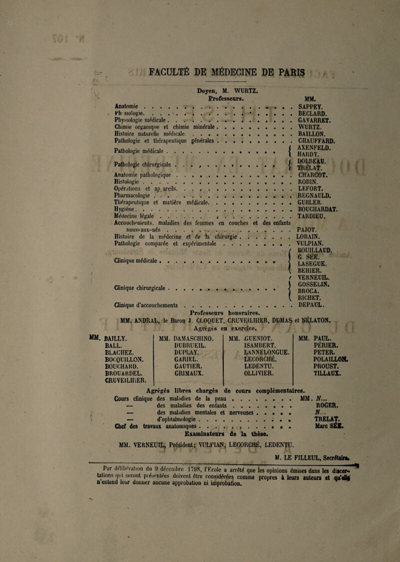 Doyen, M. WURTZ. Professeurs. Anatomie. Ph siologie. . . . \.• , Physiologie médicale. Chimie organique et chimie minérale. Histoire naturelle médicale. Pathologie et thérapeutique générales. Pathologie médicale Pathologie chirurgicale . | Anatomie pathologique .. Histologie. Opér.itions et ap. areils. Pharmacologie ... .. . Thérapeutique et matière médicale. Hygiène, . . .. Médecine légale.. .. Accouchements, maladies des femmes en couches et des enfants nouveaux-nés.^. Histoire de la médecine et de la chirurgie. Pathologie comparée et expérimentale. Clinique médicale Clinique chirurgicale • . Clinique d’accouchements MM. SAPPEY. BECLARD. gavarret. WURTZ. BAILLON. CHAUFFARD. AXENFELD. HARDY. DOLBEAU. TRÉLAT. CHARCOT. ROBIN. LEFORT. REGNAULD. GUBLER. BOUCHA RD AT. TARDIEU. PAJOT. LORAIN. VULPIAN. BOU1LLAUD. G. SÉE. LASEGUE. BEHIER. VERNEUIL. GOSSELIN. BROCA. RICHET. DEPAUL. BAILLY. MM. DAMASCH1NO. MM. -GUENIOT. BALL. DUBRUE1L. ISAMBERT. BLACHEZ. DU PLAY. LaNNELONGUE. BOUQUILLON. GAR1EL. LEGORCHÉ. BOUCHARD. GAUTIER. LEDENTU. BROUARDEL. CRUVE1LH1ER. GR1MAUX. OLL1V1ER. Professeurs honoraires. MM. ANDRAL, le Baron J. CLOQUET, CRUVE1LHIER, DUMAS et ÿÉLATON. Agrégés en exercice. MM. PAUL. PÉRIER. PETER. POLAILLON. PROUST. T1LLAUX. Agrégés libres chargés de conrs complémentaires. Cours clinique des maladies de la peau.MM. N... — des maladies des enfants. ROGER. — des maladies mentales et nerveuses . . • . . N... — d’ophtalmologie.: . . TRELAT. Chef des travaux anatomiques.. . Marc SÉB. Examinateurs de la thèse. MM. VERNEUIL, Président; VULPIAN, LEGORCHÉ, LEDENTU. M. LE FILLEUL, Secrétai». Par délibération du 9 décembre 1798, l’Ecole a arrêté que les opinions émises dans les diicer* tâtions qui seront piésentées doivent être considérées comme propres à leurs auteurs et ou’cOt n’entend leur donner aucune approbation ni improbation.