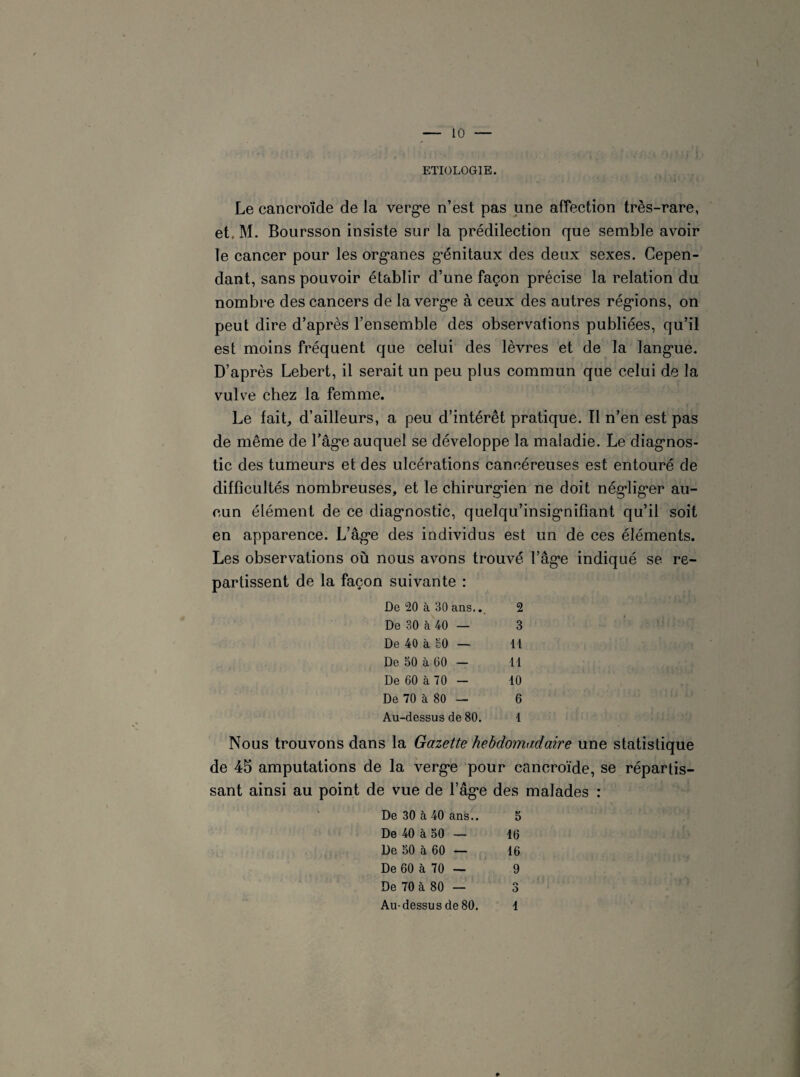 10 ETIOLOGIE. Le cancroïde de la verge n’est pas une affection très-rare, et, M. Boursson insiste sur la prédilection que semble avoir le cancer pour les organes g’énitaux des deux sexes. Cepen¬ dant, sans pouvoir établir d’une façon précise la relation du nombre des cancers de la verge à ceux des autres régions, on peut dire d’après l’ensemble des observations publiées, qu’il est moins fréquent que celui des lèvres et de la langue. D’après Lebert, il serait un peu plus commun que celui de la vulve chez la femme. Le fait, d’ailleurs, a peu d’intérêt pratique. Il n’en est pas de même de l'âge auquel se développe la maladie. Le diagnos¬ tic des tumeurs et des ulcérations cancéreuses est entouré de difficultés nombreuses, et le chirurgien ne doit négliger au¬ cun élément de ce diagnostic, quelqu’insignifiant qu’il soit en apparence. L’âge des individus est un de ces éléments. Les observations où nous avons trouvé l’âge indiqué se re¬ partissent de la façon suivante : üe 20 à 30 ans.. 2 De 30 à 40 — 3 De 40 à 50 — 11 De 50 à 60 — 11 De 60 à 70 — 10 De 70 à 80 — 6 Au-dessus de 80. 1 Nous trouvons dans la Gazette hebdomadaire une statistique de 45 amputations de la verge pour cancroïde, se répartis- sant ainsi au point de vue de l’âge des malades : De 30 à 40 ans.. 5 De 40 à 50 — 16 De 50 à 60 — 16 De 60 à 70 — 9 De 70 à 80 — A O