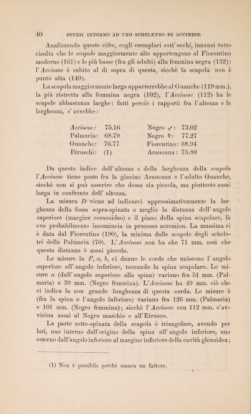 Analizzando queste cifre, cogli esemplari sotF occhi, innanzi tutto risulta che le scapole maggiormente alte appartengono al Fiorentino moderno (161) e le più basse (fra gli adulti) alla femraina negra (132) : T Accinese è subito al di sopra di questa, sicchè la scapola non è punto alta (149). La scapola maggiormente larga apparterrebbe al Guanche (119 mm.), la più ristretta alla femmina negra (102), Y Accinese (112) ha le scapole abbastanza larghe: fatti percio i rapporti fra F altezza e la larghezza, s’ avrebbe : Accinese : 75.16 Palmaria: 68.79 Guanche: 76.77 Etruschi: (1) Negro d* : 73.02 Negro ?: 77.27 Fiorentino: 68.94 Araucana : 75.80 Da questo indice delF altezza e délia larghezza délia scapola Y Accinese tiene posto fra la giovine Araucana e Faclulto Guanche, sicchè non si puo asserire che dessa sia piccola, ma piuttosto assai larga in confronto delF altezza. La misura D yiene ad indicarci approssimativamente la lar¬ ghezza délia fossa sopra-spinata o meglio la distanza delF angolo superiore (margine coracoideo) e il piano délia spina scapolare, là ove probabilmente incomincia in processo acromion. La massima ci è data dal Fiorentino (190), la minima dalle scapole degli schele- tri délia Palmaria (70). L’ Accinese non ha che 71 mm. cosi che questa distanza è assai piccola. Le misure in F, a, 5, ci danno le corde che uniscono Y angolo superiore alF angolo inferiore, toccando la spina scapolare. Le mi- sure a (dalF angolo superiore alla spina) variano fra 51 mm. (Pal¬ maria) e 39 mm. (Negro femmina). L’Accinese ha 49 mm. cio che ci indica la non grande lunghezza di questa corda. Le misure b (fra la spina e T angolo inferiore) variano fra 126 mm. (Palmaria) e 101 mm. (Negro femmina); sicchè Y Accinese con 112 mm. s’av- vicina assai al Negro maschio e alFEtrusco. La parte sotto-spinata délia scapola è triangolare, avendo per lati, uno interno dalForigine délia spina alF angolo inferiore, uno esterno dalFangolo inferiore al margine inferiore délia cavità glenoidea ; (1) Non è possibile perché manca un fattore. i