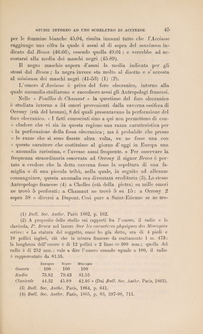per le femmirte bianche 45,04, risulta innanzi tutto che YAccinese raggiunge nna cifra la quale è assai al di sopra ciel maximum in- dicato dal Broca (46.66), essendo quella 49.01 : e verrebbe ad ac- costarsi alla media dei mascbi negri (45.89). Il negro mascbio supera d’assai la media indicata per gli stessi dal Broca ,* la negra invece sta molto al disotto e s’ accosta al minimum dei mascbi negri (41-53) (1) (2). L'omero d’Accinese è privo dei foro olecranico, intorno alla quale anomalia studiarono e raccolsero assai gli Antropologi francesi. Nelle « Fouilles de Chaînant » la questione dei foro olecranico è studiata intorno a 34 omeri provenienti dalla caverna ossifera di Orrouy (età dei bronzo), 8 dei quali presentavano la perforazione dei foro olecranico. « I fatti conosciuti sino a qui non permettono di con- « cludere che vi sia in questa regione una razza caratteristica per « la perforazione délia fossa olecranica ; ma è probabile cbe presso « le razze che si sono fissate altra volta, ve ne fosse una con « questo carattere che costituisce al giorno d’oggi in Europa una « anomalia rarissima, e havesse assai frequente. » Per osservare la frequenza straordinaria osservata ad Orrouy il signor Broca è por- tato a credere che la detta caverna fosse la sepoltura di una fa- miglia o di una piccola tribù, nella quale, in seguito ad alleanze consanguinee, questa anomalia era diventata ereditaria (3). Lo stesso Antropologo francese (4) a Chelles (età délia pietra) su mille omeri ne trovô 5 perforati: a Chamant ne trovo 5 su 15: a Orrouy 2 sopra 38 e diversi a Dupont. Cosi pure a Saint-Etienne se ne tro- (1) Bidl. Soc. Anthr. Paris 1862, p. 162. (2) A proposito dello studio sui rapporti fra 1’ omero, il radio e la clavicola, P. Broca nel lavoro Sur les caractères 'physiques des Mincopies scrive : « La statura dei soggetto, corne ho già detto, era di 4 piedi e 10 pollici inglesi, cio che iu misura fraucese dà esattamente 1 m. 473: la lunghezza dell’ omero è di 12 pollici e 2 linee — 309 mm.; quella dei radio è di 252 mm.; vale a dire F omero essendo uguale a 100, il radio è rappresentato da 81.55. Europeo Negro Mincopie Omero 100 100 100 Radio 73.82 79.43 81.55 Clavicole 44.32 45.89 42.46 » 42.46 » (Dai Bull. Soc. Anthr. Paris, 1863). (3) Bull. Soc. Anthr. Paris, 1864, p. 641. (4) Bull. Soc. Anthr. Paris, 1865, p. 83, 397-98, 711.