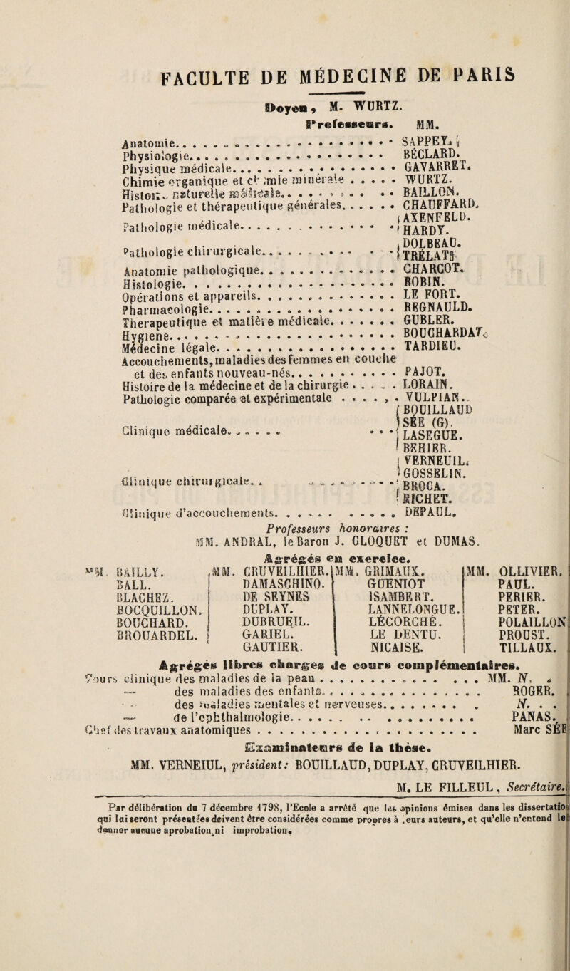 Shoyen 9 M. WURTZ. Frofeesesars. MM. Anatomie...SA PPE Ys j Physiologie. BÉCLARD. Physique médicale.»....GAVARREi* Chimie organique et ci ;mie minéraie ..... WURTZ. Histoîiv, naturelle méilî€ais.. ..*•>»-• • • BÂILLON. Pathologie et thérapeutique générales.CHAUFFARD, , ; i. i iAXENFELl). Pathologie medicale.. * t HARDY. , . , iDOLBEAU. Pathologie chirurgicale. .(TRÉLATfi Anatomie pathologique. •»•••..•••.•• CHARCOT. Histologie...- ROBIN. Opérations et appareils. ............. LE FORT. Pharmacologie.« ........ • » « » • REGNAULD. Thérapeutique et matière médicale. .GUBLER. Hvgiene.. . * ... BOUCHARDAT^ Médecine légale. .. TARDIEU. Accouchements,maladiesdesfemmes en couche et des enfants nouveau-nés...PAJOT. Histoire de la médecine et de la chirurgie . . , . . LORAIN. Pathologie comparée et expérimentale . . Clinique médicale. Clinique chirurgicale. . , . VULPIAK.- ( BOUILLAUD SÉE (G). * * *'LASEGUE. BEHIER. VERNEUIL< GOSSELIN. •;broca. I MICHET. Clinique d’accouchements. ...... ..... DEPAUL, Professeurs honoraires : MM. ANDRÀL, le Baron J. OLQQUET et DUMAS. Ag'rég-és en exercice. M. BAILLY. BALL. BLAGHEZ. BOCQUILLON. BOUCHARD. BROUARDEL. MM. CRUYEILHIER. MH, GRIMAUX.. DAMASGHINQ. DE SEYNES DUPLAY. DUBRUEIL. GARIEL. GAUTIER. GÜENIOT 1SAMBERT. LANNELONGUE. LÉCORCHÉ. LE DENTU. NICAISE. MM. OLLIVIER. PAUL. PERIER. PETER. polaillon: PROUST. TILLAUX. Agrégés libres chargés «le césars complémentaires. ours clinique des maladies de la peau.. ... MM. IV, A des maladies des enfants. ... ». ROGER. • -• des maladies mentales et nerveuses.. ...... „ N, . . de Uophthalmoîogie.. .. PANAS. hof des travaux anatomiques... Marc SÉE S&xamlnaterarB de la thèse. MM. VERNEIUL, président : BOUILLAUD, DUPLAY, CRUYEILHIER. __ M« LE FILLEUL , Secrétaire. Par délibération du 7 décembre 1798, l'Ecole a arrêté que les opinions émises dans les dissertatioe qui toiseront préseatéesdeivent être considérées comme propres à .eurs auteurs, et qu’elle n’entend le donner aucune aprobation_ni improbation.