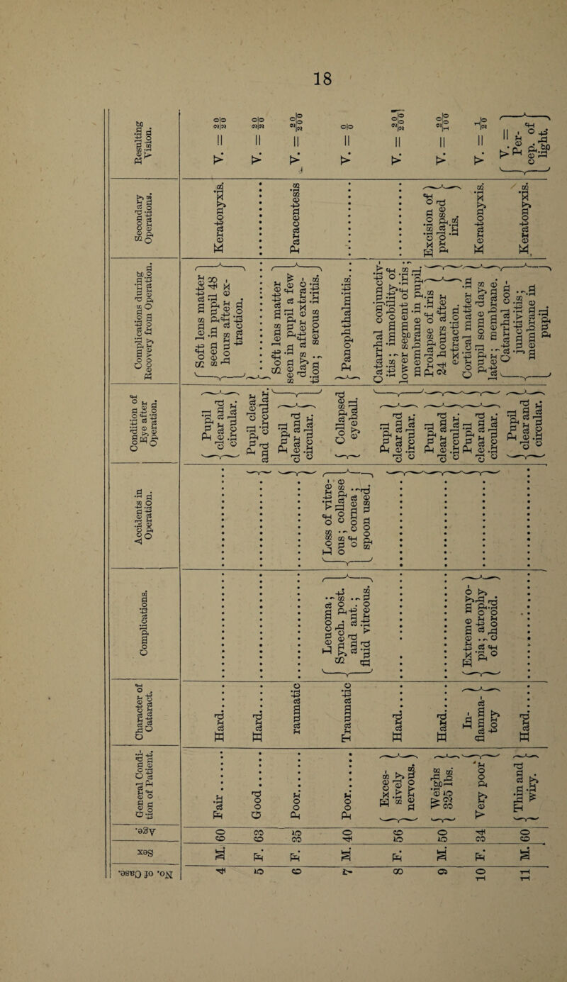 to .9 d P m W jr-4 © . tf' 4 rg-J 9 c3 o <s © Q| p bo Q g -3 *2 p p rP 0 ^ ft 05 O o S-l S £ o o O o w o P4 ® ft J 4J 03 c3 ••a g,s ga a 0*^0 o ■2d zn O -4-3 .P §| o ft zn § 1 o< a o O o . ft-g o d g-l 03 J? •-j ft ■g a 0^3 ■S& ft ft P P O-rt xag •OS'BQ JO '0]£ ®l© CQpi II > 20 20 Si o|o s| yOT 08 II II II II II • • • # • > t> > t> l> ■£ «H °s g'a “V- ai u d o d & M as *rH 02 © -ft d © o d ft d q1 30 . S* ?! ft ft a j?® g ®d ® «H © 5 CC w s 02 d o -ft d 8 M ® ft^ ® a Pm c« ft d © O 0,42 0 . ■s i- 2 ft g Ph © .d r-H ri % 21 'U11 £©.§£©.§ rg ® '© ® H ft 3 3 g © -d 'd * (D 11«■g £les ._ © O • • • « Hard. Hard. ' a h a s d -ft Hard. Pd 'd 0 Cn PM ®d o s.g & s “ § rSirQ &0—i ’© lO !>• co d< r? l> d .a £ Pd Fd Id Pd