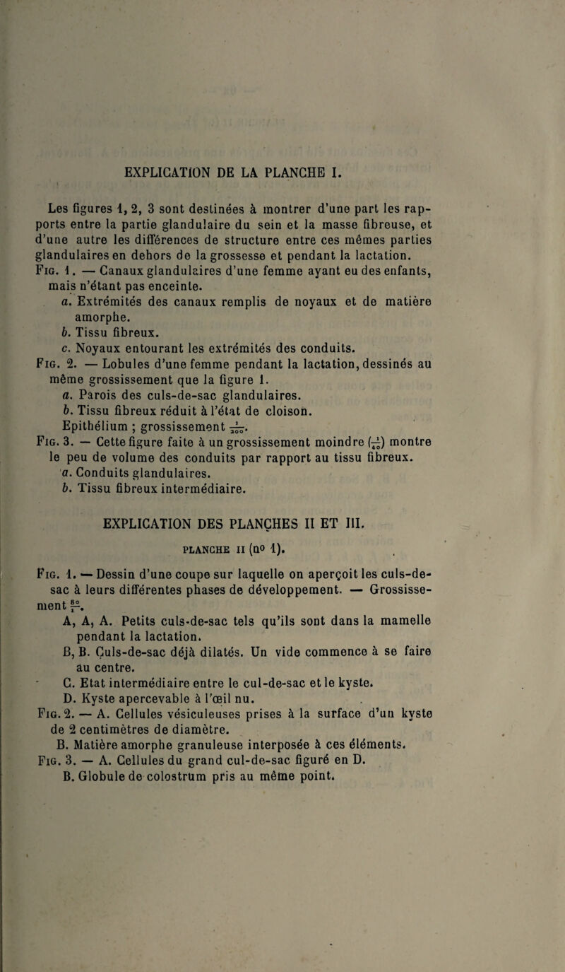 EXPLICATION DE LA PLANCHE I. Les figures 1, 2, 3 sont destinées à montrer d’une part les rap¬ ports entre la partie glandulaire du sein et la masse fibreuse, et d’une autre les différences de structure entre ces mêmes parties glandulaires en dehors de la grossesse et pendant la lactation. Fig. \. — Canaux glandulaires d’une femme ayant eu des enfants, mais n’étant pas enceinte. a. Extrémités des canaux remplis de noyaux et de matière amorphe. b. Tissu fibreux. c. Noyaux entourant les extrémités des conduits. Fig. 2. — Lobules d’une femme pendant la lactation, dessinés au même grossissement que la figure 1. a. Parois des culs-de-sac glandulaires. b. Tissu fibreux réduit à l’état de cloison. Epithélium ; grossissement Fig. 3. — Cette figure faite à un grossissement moindre (^f) montre le peu de volume des conduits par rapport au tissu fibreux. a. Conduits glandulaires. b. Tissu fibreux intermédiaire. EXPLICATION DES PLANCHES II ET III. PLANCHE II (HO 1). Fig. 1. — Dessin d’une coupe sur laquelle on aperçoit les culs-de- sac à leurs différentes phases de développement. — Grossisse¬ ment |^. A, A, A. Petits culs-de-sac tels qu’ils sont dans la mamelle pendant la lactation. B, B. Culs-de-sac déjà dilatés. Un vide commence à se faire au centre. G. Etat intermédiaire entre le cul-de-sac et le kyste. D. Kyste apercevable à l'œil nu. Fig. 2. — A. Cellules vésiculeuses prises à la surface d’un kyste de 2 centimètres de diamètre. B. Matière amorphe granuleuse interposée à ces éléments. Fig. 3. — A. Gellulesdu grand cul-de-sac figuré en D. B. Globule de colostrum pris au même point.