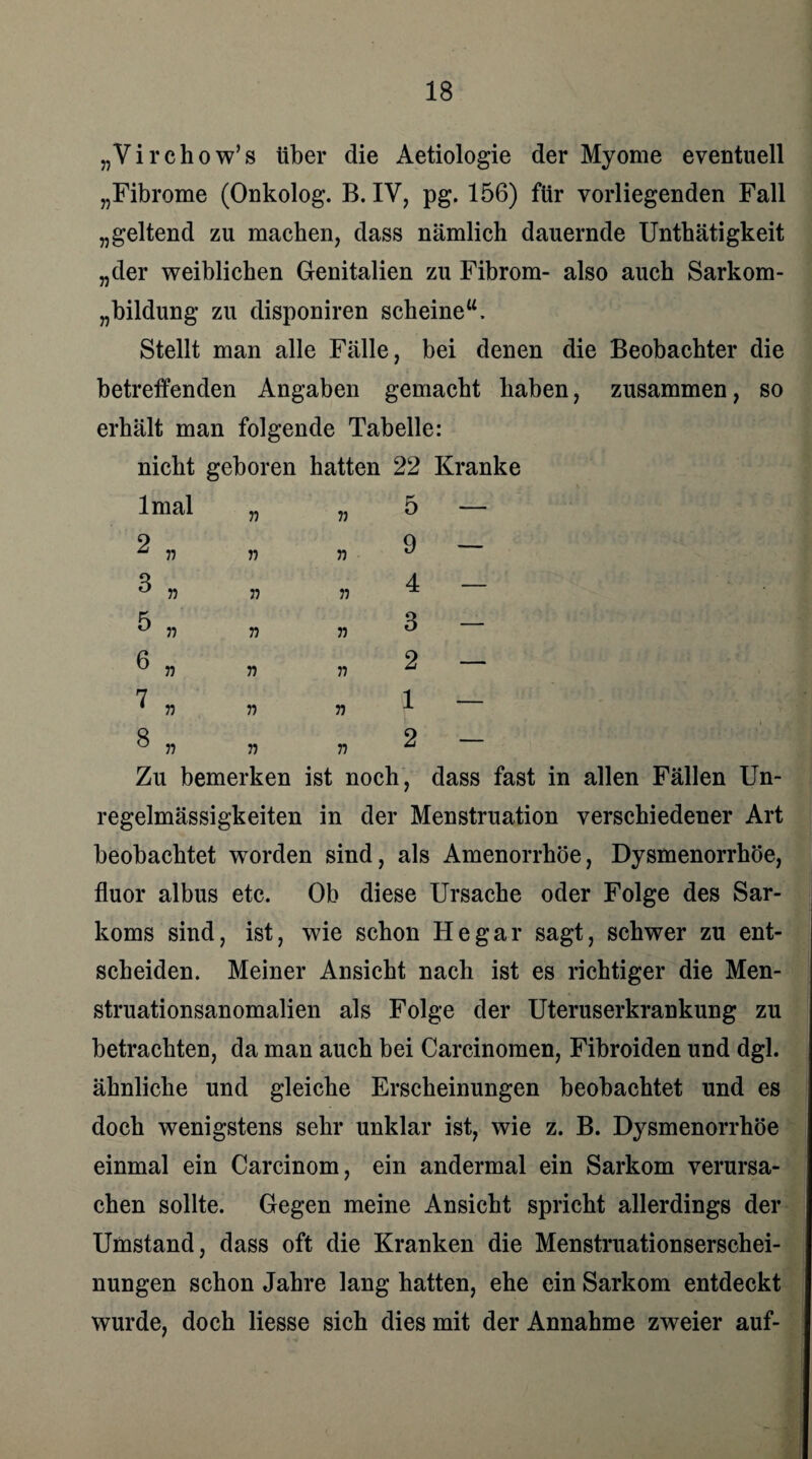 „Virchow’s über die Aetiologie der Myome eventuell „Fibrome (Onkolog. B. IV, pg. 156) für vorliegenden Fall „geltend zu machen, dass nämlich dauernde Unthätigkeit „der weiblichen Genitalien zu Fibrom- also auch Sarkom- Bildung zu disponiren scheineu. Stellt man alle Fälle, bei denen die Beobachter die betreffenden Angaben gemacht haben, zusammen, so erhält man folgende Tabelle: nicht geboren hatten 22 Kranke lmal 2 3 5 6 7 8 77 77 77 77 77 77 77 77 77 77 77 77 77 77 77 77 77 77 77 77 5 9 4 3 2 1 2 Zu bemerken ist noch, dass fast in allen Fällen Un¬ regelmässigkeiten in der Menstruation verschiedener Art beobachtet worden sind, als Amenorrhoe, Dysmenorrhöe, fluor albus etc. Ob diese Ursache oder Folge des Sar¬ koms sind, ist, wie schon He gar sagt, schwer zu ent¬ scheiden. Meiner Ansicht nach ist es richtiger die Men¬ struationsanomalien als Folge der Uteruserkrankung zu betrachten, da man auch bei Carcinomen, Fibroiden und dgl. ähnliche und gleiche Erscheinungen beobachtet und es doch wenigstens sehr unklar ist, wie z. B. Dysmenorrhöe einmal ein Carcinom, ein andermal ein Sarkom verursa¬ chen sollte. Gegen meine Ansicht spricht allerdings der Umstand, dass oft die Kranken die Menstruationserschei¬ nungen schon Jahre lang hatten, ehe ein Sarkom entdeckt wurde, doch liesse sich dies mit der Annahme zweier auf-