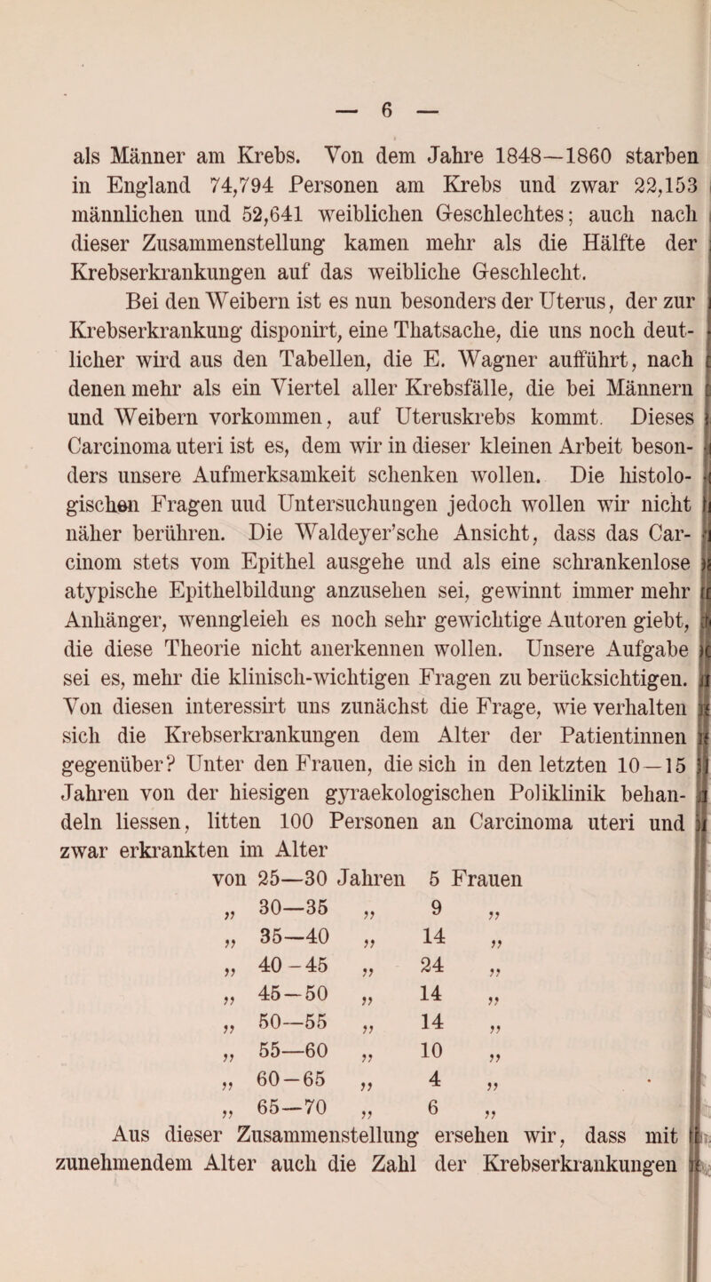 als Männer am Krebs. Von dem Jahre 1848—1860 starben in England 74,794 Personen am Krebs und zwar 22,153 männlichen und 52,641 weiblichen Geschlechtes; auch nach dieser Zusammenstellung kamen mehr als die Hälfte der j Krebserkrankungen auf das weibliche Geschlecht. Bei den Weibern ist es nun besonders der Uterus, der zur Krebserkrankung disponirt, eine Thatsache, die uns noch deut¬ licher wird aus den Tabellen, die E. Wagner aufführt, nach t denen mehr als ein Viertel aller Krebsfälle, die bei Männern t und Weibern Vorkommen, auf Uteruskrebs kommt. Dieses j Carcinoma uteri ist es, dem wir in dieser kleinen Arbeit beson- -j ders unsere Aufmerksamkeit schenken wollen. Die histolo- -i gischen Fragen uud Untersuchungen jedoch wollen wir nicht Ii näher berühren. Die Waldeyer’sche Ansicht, dass das Car- i cinom stets vom Epithel ausgehe und als eine schrankenlose ü atypische Epithelbildung anzusehen sei, gewinnt immer mehr Anhänger, wenngleieli es noch sehr gewichtige Autoren giebt, cf die diese Theorie nicht anerkennen wollen. Unsere Aufgabe sei es, mehr die klinisch-wichtigen Fragen zu berücksichtigen. >i Von diesen interessirt uns zunächst die Frage, wie verhalten 3 sich die Krebserkrankungen dem Alter der Patientinnen i gegenüber? Unter den Frauen, die sich in den letzten 10 — 15 1 Jahren von der hiesigen gyraekologischen Poliklinik behan¬ deln Hessen, litten 100 Personen an Carcinoma uteri und ii zwar erkrankten im Alter von 25- -30 Jahren 5 Frauen yj 30- -35 ii 9 ii 11 35- -40 ii 14 ii 11 40 - -45 ii 24 ii 11 45- -50 ii 14 ii 11 50- -55 ii 14 ii 11 55- -60 ii 10 ii 11 60- -65 ii 4 ii 11 65- -70 ii 6 ii Aus dieser Zusammenstellung ersehen wir, dass mit rU zunehmendem Alter auch die Zahl der Krebserkrankungen n