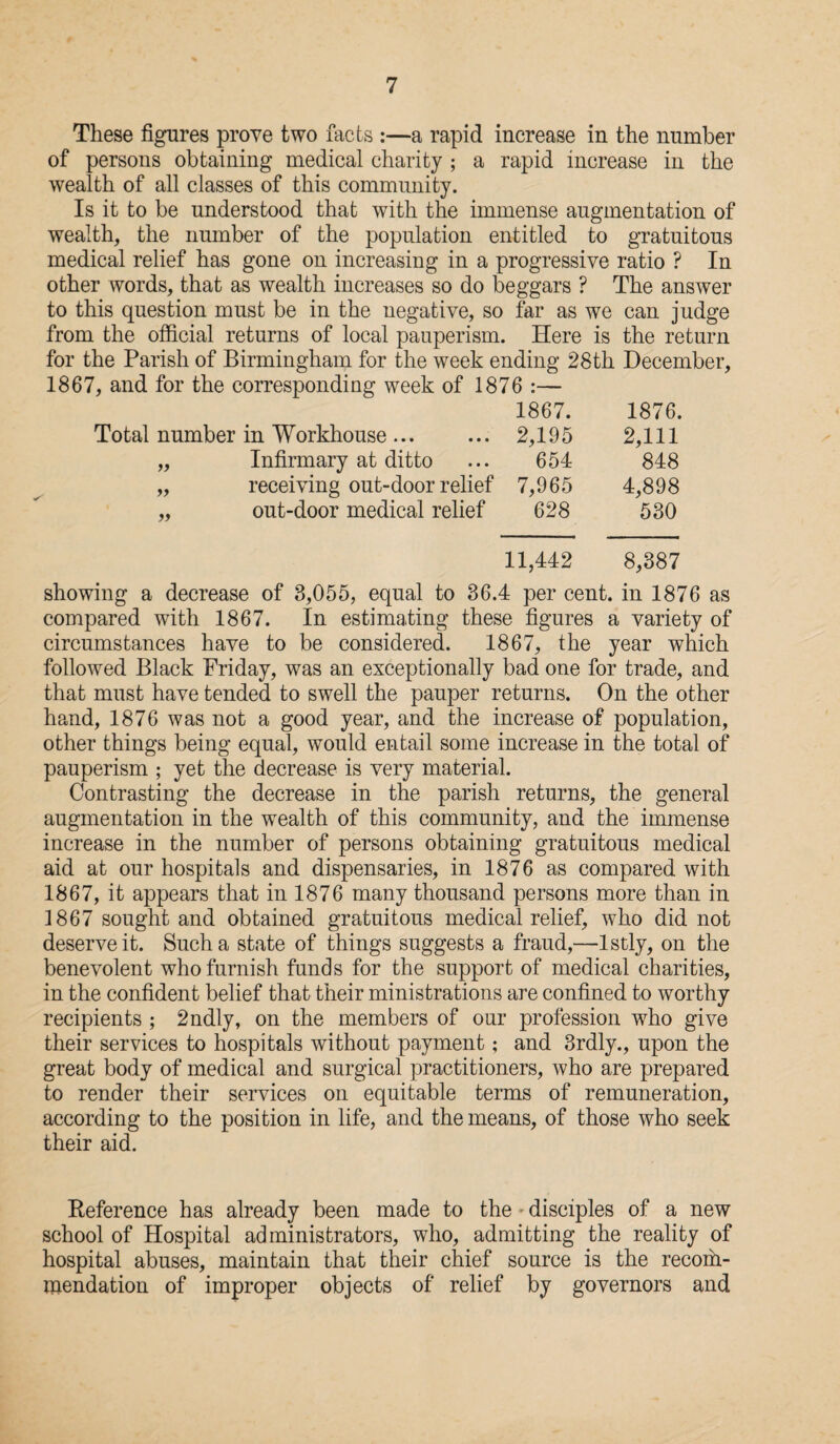 These figures prove two facts :—a rapid increase in the number of persons obtaining medical charity ; a rapid increase in the wealth of all classes of this community. Is it to be understood that with the immense augmentation of wealth, the number of the population entitled to gratuitous medical relief has gone on increasing in a progressive ratio ? In other words, that as wealth increases so do beggars ? The answer to this question must be in the negative, so far as we can judge from the official returns of local pauperism. Here is the return for the Parish of Birmingham for the week ending 28th December, 1867, and for the corresponding week of 1876 :— 1867. 1876. Total number in Workhouse... 2,195 2,111 >> Infirmary at ditto 654 848 yy receiving out-door relief 7,965 4,898 yy out-door medical relief 628 530 11,442 8,387 showing a decrease of 3,055, equal to 36.4 per cent, in 1876 as compared with 1867. In estimating these figures a variety of circumstances have to be considered. 1867, the year which followed Black Friday, was an exceptionally bad one for trade, and that must have tended to swell the pauper returns. On the other hand, 1876 was not a good year, and the increase of population, other things being equal, would entail some increase in the total of pauperism ; yet the decrease is very material. Contrasting the decrease in the parish returns, the general augmentation in the wealth of this community, and the immense increase in the number of persons obtaining gratuitous medical aid at our hospitals and dispensaries, in 1876 as compared with 1867, it appears that in 1876 many thousand persons more than in 1867 sought and obtained gratuitous medical relief, who did not deserve it. Such a state of things suggests a fraud,—Istly, on the benevolent who furnish funds for the support of medical charities, in the confident belief that their ministrations are confined to worthy recipients ; 2ndly, on the members of our profession wffio give their services to hospitals without payment; and 3rdly., upon the great body of medical and surgical practitioners, who are prepared to render their services on equitable terms of remuneration, according to the position in life, and the means, of those who seek their aid. Reference has already been made to the disciples of a new school of Hospital administrators, who, admitting the reality of hospital abuses, maintain that their chief source is the recoih- mendation of improper objects of relief by governors and