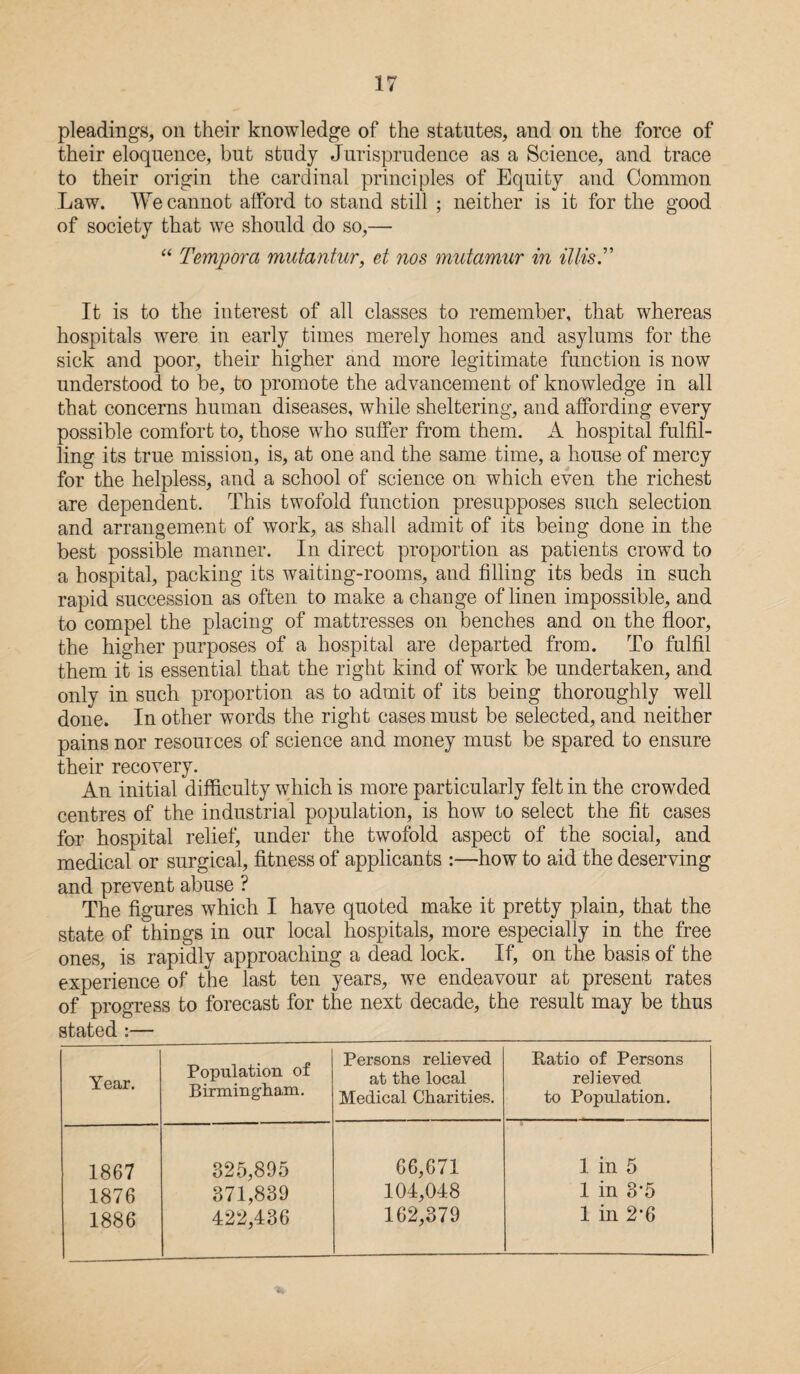 pleadings, on their knowledge of the statutes, and on the force of their eloquence, but study Jurisprudence as a Science, and trace to their origin the cardinal principles of Equity and Common Law. We cannot afford to stand still ; neither is it for the good of society that we should do so,— “ Temp or a mutantur, et nos mutamur in illisT It is to the interest of all classes to remember, that whereas hospitals were in early times merely homes and asylums for the sick and poor, their higher and more legitimate function is now understood to be, to promote the advancement of knowledge in all that concerns human diseases, while sheltering, and affording every possible comfort to, those who suffer from them. A hospital fulfil¬ ling its true mission, is, at one and the same time, a house of mercy for the helpless, and a school of science on which even the richest are dependent. This twofold function presupposes such selection and arrangement of work, as shall admit of its being done in the best possible manner. In direct proportion as patients crowd to a hospital, packing its waiting-rooms, and filling its beds in such rapid succession as often to make a change of linen impossible, and to compel the placing of mattresses on benches and on the floor, the higher purposes of a hospital are departed from. To fulfil them it is essential that the right kind of work be undertaken, and only in such proportion as to admit of its being thoroughly well done. In other words the right cases must be selected, and neither pains nor resources of science and money must be spared to ensure their recovery. An initial difficulty which is more particularly felt in the crowded centres of the industrial population, is how to select the fit cases for hospital relief, under the twofold aspect of the social, and medical or surgical, fitness of applicants :—how to aid the deserving and prevent abuse ? The figures which I have quoted make it pretty plain, that the state of things in our local hospitals, more especially in the free ones, is rapidly approaching a dead lock. If, on the basis of the experience of the last ten years, we endeavour at present rates of progress to forecast for the next decade, the result may be thus stated :— Year. Population of Birmingham. Persons relieved at the local Medical Charities. Ratio of Persons relieved to Population. 1867 325,895 66,671 1 in 5 1876 371,839 104,048 1 in 8*5 1886 422,436 162,379 1 in 2*6