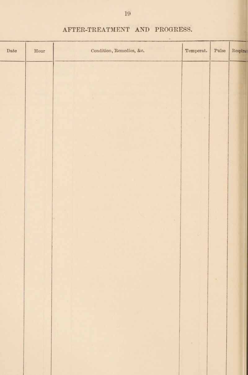AFTER-TREATMENT AND PROGRESS. Date Hour Condition, Remedies, &c. Temperat. Pulse Respira: ' i \