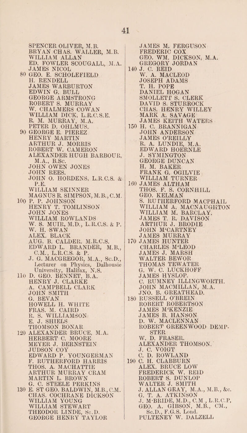 SPENCER OLIVER, M.B. BRYAN CHAS. WALLER, M.B. WILLIAM ALLAN ED. FOWLER SCOUGALL, M.A. JAMES NICOL 80 GEO. E. SCHOLEFIELD H. RENDELL JAMES WARBURTON EDWIN G. BULL GEORGE ARMSTRONG ROBERT S. MURRAY W. CHALMERS COWAN WILLIAM DICK, L.R.C.S.E. R. M. MURRAY, M.A. PETER D. OHLMUS. 90 GEORGE E. PIEREZ HENRY MARTIN ARTHUR J. MORRIS ROBERT W. CAMERON ALEXANDER HUGH BARBOUR, M.A., B.Sc. JOHN OWEN JONES JOHN REES. JOHN 0. HORDENS, L.R.C.S. & P E WILLIAM SKINNER MAGNUS R. SIMPSON, M.B., C.M. 100 P. P. JOHNSON HENRY T. TOMLINSON JOHN JONES WILLIAM ROWLANDS W. S. MUIR, M.D., L.R.C.S. k P. W. H. SWAN ALEX. BLACK AUG. B. CALDER. M.R.C.S. EDWARD L. BRANDER, M.B., C.M., L.R.C.S. & P. J. G. MACGREGOR, M.A., Sc.D., Lecturer on Physics, Dalhousie University, Halifax, N.S. 110 D. GEO. BENNET, B.A. HENRY J. CLARKE A. CAMPBELL CLARK JOHN SMITH G. BEVAN HOWELL H. WHITE FRAS. M. CAIRD R. S. WILLIAMSON E. J. SHIELS THOMSON BONAR P20 ALEXANDER BRUCE, M.A. HERBERT C. MOORE MEYER J. BERNSTEIN JUDSON COY EDWARD P. YOUNGERMAN F. RUTHERFORD HARRIS THOS. A. MACHATTIE ARTHUR MURRAY CRAM MARTIN L. BROWN G. C. STEELE PERKINS 130 E. ST GEO. BALDWIN, M.B., C.M. CHAS. COCHRANE DICKSON WILLIAM YOUNG WILLIAM STEWART THEODOR LINDE, Sc.D. GEORGE HENRY TAYLOR JAMES M. FERGUSON FREDERIC COX GEO. WM. DICKSON, M.A. GREGORY JORDAN 140 J. C. REID W. A. MACLEOD JOSEPH ADAMS T. H. POPE DANIEL HOGAN SMOLLETT S. CLERK DAVID S. STURROCK CHAS. HENRY WILLEY MARK A. SAVAGE JAMES KEITH WATERS 150 H. C. BRANNIGAN JOHN ANDERSON JAMES O’REILLY R. A. LUNDIE, M.A. EDWARD HOERNLE J. SYMINGTON GEORGE DUNCAN H. M. BAKER FRANK G. OGILVIE WILLIAM TURNER 160 JAMES ALTHAM THOS. F. S. CORNHILL GEO. KELMAN S. RUTHERFORD MACPHAIL WILLIAM A. MACNAUGKTON WILLIAM M. BARCLAY. JAMES T. R. DAVISON ARTHUR J. BRODIE JOHN M‘CARTNEY JAMES MURRAY 170 JAMES HUNTER CHARLES M‘LEOD JAMES J. MARSH WALTER BEVVOR THOMAS TEWATER G. W. C. LUCKHOFF JAMES HYSLOP. C. RUMNEY ILLINGWORTH. JOHN MACMILLAN, M.A. JNO. B. GREATHEAD. 180 RUSSELL O’BREIN ROBERT ROBERTSON JAMES M'KENZIE JAMES B. HANSON D. W. MACLENNAN ROBERT GREENWOOD DEMP¬ STER W. D. FRASER. ALEXANDER THOMSON. J. C. VOIGT C. D. ROWLAND 190 C. H. CLABBURN ALEX. BRUCE LOW FREDERICK W. REID ROBERT S. DUNLOP WALTER J. SMITH J. ALLAN GRAY, M.A., M.B., &c. G. T. A. ATKINSON J. M-BRIDE, M.D., C.M , L.R.C.P, GEO. A. GIBSON, M.B., CM., Sc.D., F.G.S. Lend. PULTENEY W. DALZELL