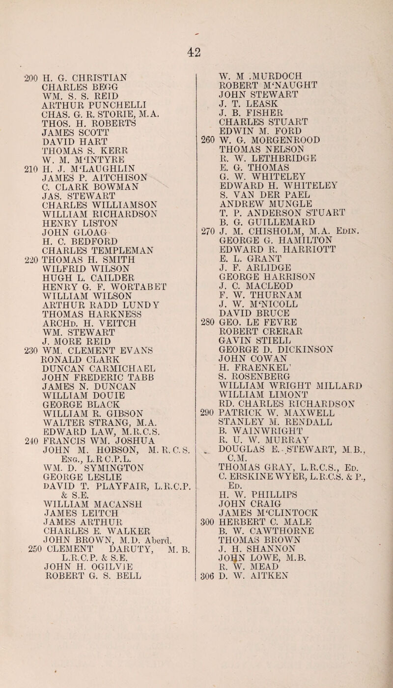 200 H. G. CHRISTIAN CHARLES BEGG WM. S. S. REID ARTHUR PUNCHELLI CHAS. G. R. STORIE, M.A. THOS. H. ROBERTS JAMES SCOTT DAVID HART THOMAS S. KERR W. M. MTNTYRE 210 H. J. MULAUGHLIN JAMES P. AITCHISON C. CLARK BOWMAN JAS. STEWART CHARLES WILLIAMSON WILLIAM RICHARDSON HENRY LISTON JOHN GLOAG H. C. BEDFORD CHARLES TEMPLEMAN 220 THOMAS H. SMITH WILFRID WILSON HUGH L. CAILDER HENRY G. F. WORT ABET WILLIAM WILSON ARTHUR RADD LUNDY THOMAS HARKNESS ARCHd. H. VEITCH WM. STEWART J. MORE REID 230 WM, CLEMENT EVANS RONALD CLARK DUNCAN CARMICHAEL JOHN FREDERIC TABB JAMES N. DUNCAN WILLIAM DOUIE GEORGE BLACK WILLIAM R. GIBSON WALTER STRANG, M.A. EDWARD LAW, M.R.C.S. 240 FRANCIS WM. JOSHUA JOHN M. HOBSON, M.R.C.S. Eng., L.RC.P.L. WM. D. SYMINGTON GEORGE LESLIE DAVID T. PLAYFAIR, L.R.C.P. & S E WILLIAM MACANSH JAMES LEITCH JAMES ARTHUR CHARLES E. WALKER JOHN BROWN, M.D. Aberd. 250 CLEMENT DARUTY, M. B. L.R.C.P. k S.E. JOHN H. OGILVJE ROBERT G. S. BELL W. M .MURDOCH ROBERT M‘NAUGHT JOHN STEWART J. T. LEASK J. B. FISHER CHARLES STUART EDWIN M. FORD 260 W. G. MORGENROOD THOMAS NELSON R. W. LETHBRIDGE E. G. THOMAS G. W. WHITELEY EDWARD LI. WHITELEY S. VAN DER PAEL ANDREW MUNGLE T. P. ANDERSON STUART B. G. GUILLEMARD 270 J. M. CHISHOLM, M.A. Edin. GEORGE G. HAMILTON EDWARD R. HARRIOTT E. L. GRANT J. F. ARL1DGE GEORGE HARRISON J. C. MACLEOD F. W. THURNAM J. W. M‘NICOLL DAVID BRUCE 280 GEO. LE FEVRE ROBERT CRERAR GAVIN STIELL GEORGE D. DICKINSON JOHN COWAN H. FRAENKEL’ S. ROSENBERG WILLIAM WRIGHT MILLARD WILLIAM LIMONT RD. CHARLES RICHARDSON 290 PATRICK W. MAXWELL STANLEY M. RENDALL B. WAIN WRIGHT R. U. W. MURRAY * DOUGLAS E.-STEWART, M B. C.M. THOMAS GRAY, L.R.C.S., Ed. C. ERSKINE WYER, L.R.C.S. k P. Ed. IT. W. PHILLIPS JOHN CRAIG JAMES M‘CLINTOCK 300 HERBERT C. MALE B. W. CAWTHORNE THOMAS BROWN J. H. SHANNON JOHN LOWE, M.B. R. W. MEAD 306 D. AV. A1TKEN