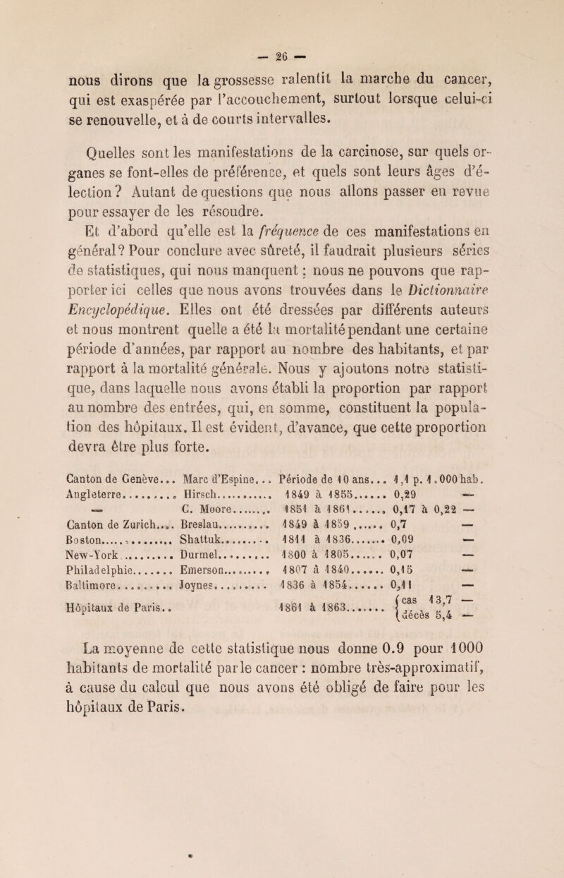 nous dirons que la grossesse ralentit la marche du cancer, qui est exaspérée par l’accouchement, surtout lorsque celui-ci se renouvelle, et à de courts intervalles. Quelles sont les manifestations de la carcinose, sur quels or¬ ganes se font-elles de préférence, et quels sont leurs âges d’é¬ lection? Autant de questions que nous allons passer en revue pour essayer de les résoudre. Et d’abord qu’elle est la fréquence de ces manifestations en général? Pour conclure avec sûreté, il faudrait plusieurs séries de statistiques, qui nous manquent ; nous ne pouvons que rap¬ porter ici celles que nous avons trouvées dans le Dictionnaire Encyclopédique. Elles ont été dressées par différents auteurs et nous montrent quelle a été la mortalité pendant une certaine période d’années, par rapport au nombre des habitants, et par rapport à la mortalité générale. Nous y ajoutons notre statisti¬ que, dans laquelle nous avons établi la proportion par rapport au nombre des entrées, qui, en somme, constituent la popula¬ tion des hôpitaux. II est évident, d’avance, que cette proportion devra être plus forte. Canton de Genève.,. Marc d’Espine,.. Période de 1 0 ans... 4,1 p. 1 .OOOhab. Angleterre........ 0 Hirsch. 1849 à 1855. 0,29 — — C. Moore.. 4 851 à 4861...... 0,17 à 0,22 — Canton de Zurich.... Breslau_...... 4 849 à 4 859 .. 0,7 — Boston.«. Shattuk... 4 84 1 à 4 836.. 0,09 — New-York ......... Durmel....4 800 à 4 805,...,.. 0,07 — Philadelphie.. Emerson..., 4 807 à 4840...... 0,15 — Baltimore. ........ Joynes. 4 836 à 4854. 0,4 S — (foc 4 3 7 _ Jécès 5*4 — La moyenne cle cette statistique nous donne 0.9 pour 1000 habitants de mortalité parle cancer : nombre très-approximatif, à cause du calcul que nous avons été obligé de faire pour les hôpitaux de Paris.