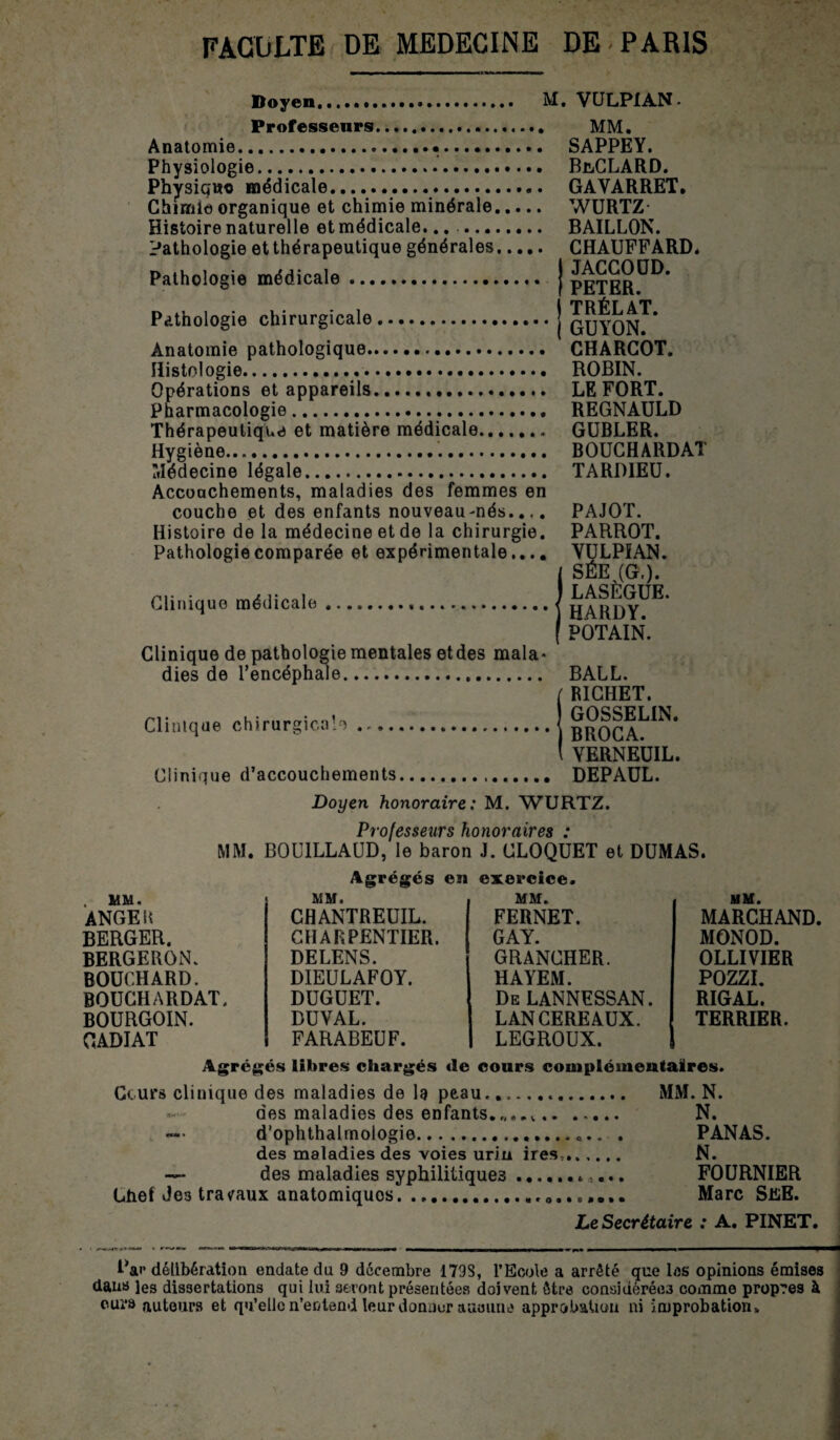 Doyen M. VULPIAN. Professeurs. Anatomie...... Physiologie. Physique médicale....... Chimie organique et chimie minérale. Histoire naturelle et médicale... . Pathologie et thérapeutique générales. Pathologie médicale. Pathologie chirurgicale. Anatomie pathologique. Histologie. Opérations et appareils. Pharmacologie. Thérapeutique et matière médicale....... Hygiène... Médecine légale. Accouchements, maladies des femmes en couche et des enfants nouveau -nés..,. Histoire de la médecine et de la chirurgie. Pathologie comparée et expérimentale.... Clinique médicale... Clinique de pathologie mentales etdes mala* dies de l’encéphale. Clinique chirurgicale. Clinique d’accouchements.. MM. SAPPEY. BüjCLARD. GAVARRET. WURTZ BAILLON. CHAUFFARD. ) JACCOUD. ! PETER, j TRÉLAT. | GUYON. CHARCOT. ROBIN. LE FORT. REGNAULD GUBLER. BOUCHARDAT TARDIEU. PAJOT. PARROT. YULPIAN. I SÉE (G,). ! LASÈGUE. ] HARDY. ( POTAIN. BALL. ( RICHET. GOSSELIN. BROCA. I VERNEUIL. DEPAUL. Doyen honoraire: M. WURTZ. Professeurs honoraires : MM. B0U1LLAUD, le baron J. CLOQUET et DUMAS. Agrégés en exercice. . MM. MM. MM. MM. ANGE U CHANTREUIL. FERNET. MARCHAND. BERGER. CHARPENTIER. GAY. MONOD. BERGERON. DELENS. GRANCHER. OLLIVIER BOUCHARD. DIEULAFOY. HAYEM. POZZI. BOUCHARDAT. DUGUET. De LANNESSAN. RIGAL. BOURGOIN. DUYAL. LANCEREAUX. TERRIER. OADIAT FARABEUF. LEGROUX. Agrégés libres chargés «1e cours complémentaires. Cours clinique des maladies de la peau........ MM. N. «— des maladies des enfants... N. —■ d'ophthalmologie.. PANAS. des maladies des voies uriu ires,. N. — des maladies syphilitiques.. FOURNIER Chef Je3 travaux anatomiquos..... ........ Marc SiüE. Le Secrétaire : A. PINET. Par délibération endate du 9 décembre 1793, l’Ecole a arrêté que les opinions émises dans les dissertations qui lui seront présentées doivent être considérées comme prop?es à cura auteurs et qu’elle n’enlend leur donner aucune approbation ni improbation»