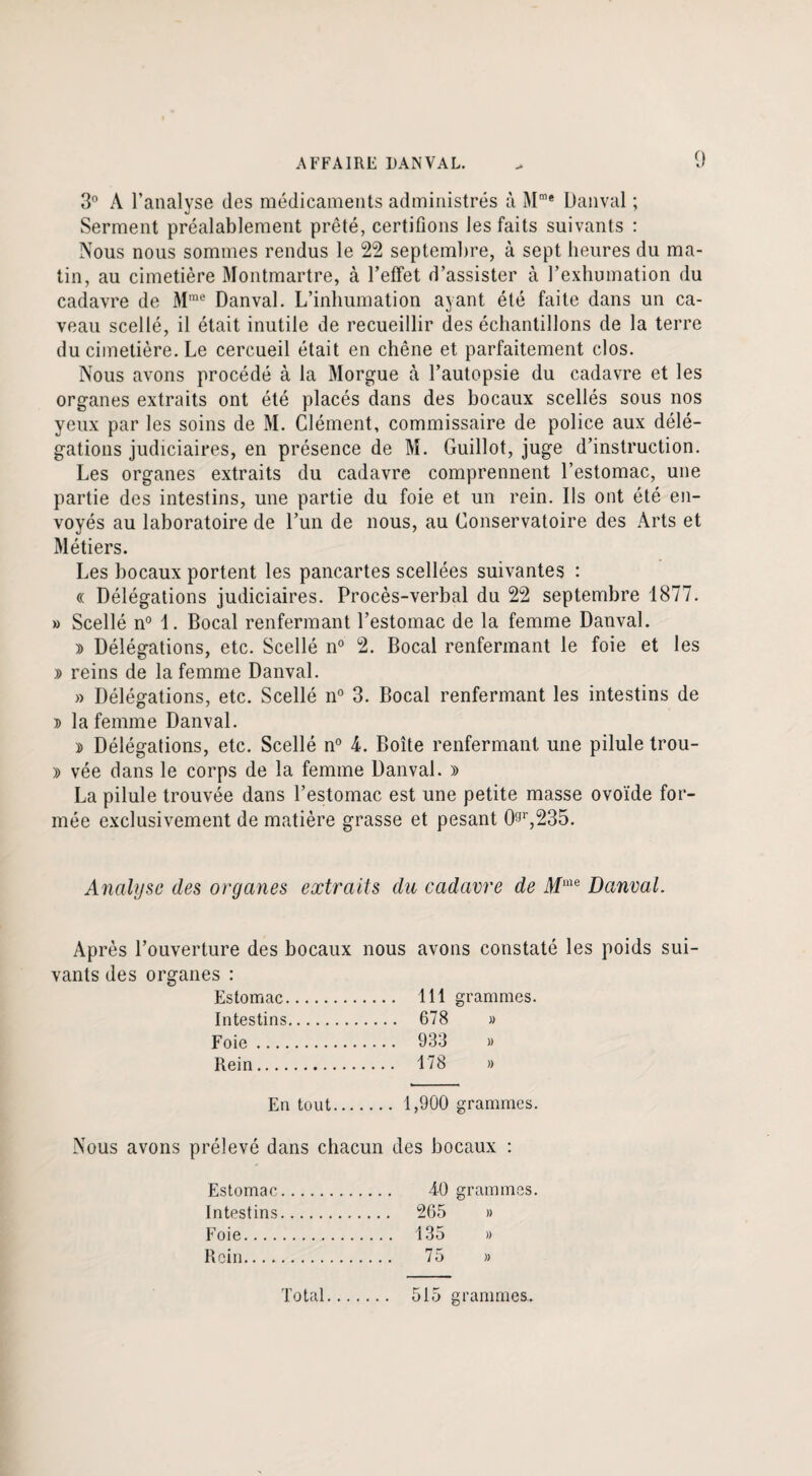 3° A l’analyse des médicaments administrés à M01* Danval ; Serment préalablement prêté, certifions les faits suivants : Nous nous sommes rendus le 22 septembre, à sept heures du ma¬ tin, au cimetière Montmartre, à l’effet d’assister à l’exhumation du cadavre de Mme Danval. L’inhumation ayant été faite dans un ca¬ veau scellé, il était inutile de recueillir des échantillons de la terre du cimetière. Le cercueil était en chêne et parfaitement clos. Nous avons procédé à la Morgue à l’autopsie du cadavre et les organes extraits ont été placés dans des bocaux scellés sous nos yeux par les soins de M. Clément, commissaire de police aux délé¬ gations judiciaires, en présence de M. Guillot, juge d’instruction. Les organes extraits du cadavre comprennent l’estomac, une partie des intestins, une partie du foie et un rein. Ils ont été en¬ voyés au laboratoire de l’un de nous, au Conservatoire des Arts et Métiers. Les bocaux portent les pancartes scellées suivantes : « Délégations judiciaires. Procès-verbal du 22 septembre 1877. » Scellé n° 1. Bocal renfermant l’estomac de la femme Danval. » Délégations, etc. Scellé n° 2. Bocal renfermant le foie et les » reins de la femme Danval. » Délégations, etc. Scellé n° 3. Bocal renfermant les intestins de » la femme Danval. » Délégations, etc. Scellé n° b. Boîte renfermant une pilule trou- » vée dans le corps de la femme Danval. » La pilule trouvée dans l’estomac est une petite masse ovoïde for¬ mée exclusivement de matière grasse et pesant 0gr,235. Analyse des organes extraits du cadavre de Mme Danval. Après l’ouverture des bocaux nous avons constaté les poids sui¬ vants des organes : Estomac. 111 grammes. Intestins. 678 » Foie. 933 » Rein. 178 » En tout. 1,900 grammes. Nous avons prélevé dans chacun des bocaux : Estomac. -40 grammes. Intestins. 265 » Foie. 135 » Rein. 75 » Total. 515 grammes.