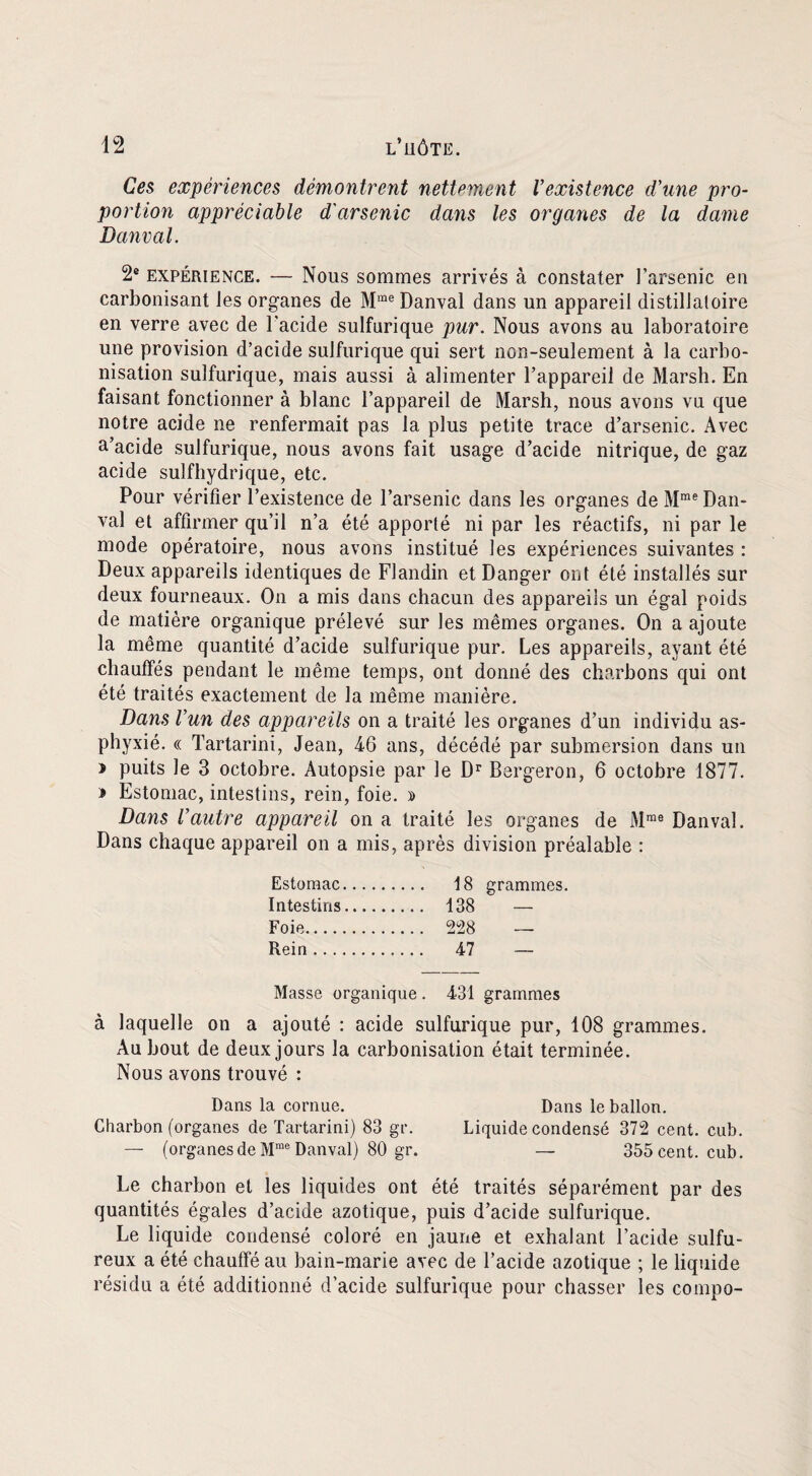 Ces expériences démontrent nettement l’existence d’une pro¬ portion appréciable d'arsenic dans les organes de la dame Danval. 2e expérience. — Nous sommes arrivés à constater l’arsenic en carbonisant les organes de Mme Danval dans un appareil distillaloire en verre avec de l’acide sulfurique pur. Nous avons au laboratoire une provision d’acide sulfurique qui sert non-seulement à la carbo¬ nisation sulfurique, mais aussi à alimenter l’appareil de Marsh. En faisant fonctionner à blanc l’appareil de Marsh, nous avons vu que notre acide ne renfermait pas la plus petite trace d’arsenic. Avec a’acide sulfurique, nous avons fait usage d’acide nitrique, de gaz acide sulfhydrique, etc. Pour vérifier l’existence de l’arsenic dans les organes de Mme Dan¬ val et affirmer qu’il n’a été apporté ni par les réactifs, ni par le mode opératoire, nous avons institué les expériences suivantes : Deux appareils identiques de Flandin et Danger ont été installés sur deux fourneaux. On a mis dans chacun des appareils un égal poids de matière organique prélevé sur les mêmes organes. On a ajoute la même quantité d’acide sulfurique pur. Les appareils, ayant été chauffés pendant le même temps, ont donné des charbons qui ont été traités exactement de la même manière. Dans l’un des appareils on a traité les organes d’un individu as¬ phyxié. « Tartarini, Jean, 46 ans, décédé par submersion dans un ï puits le 3 octobre. Autopsie par le Dr Bergeron, 6 octobre 1877. » Estomac, intestins, rein, foie. » Dans l’autre appareil on a traité les organes de Mrae Danval. Dans chaque appareil on a mis, après division préalable : Estomac. 18 grammes. Intestins. 138 — Foie. 228 — Rein. 47 — Masse organique . 431 grammes à laquelle on a ajouté : acide sulfurique pur, 108 grammes. Au bout de deux jours la carbonisation était terminée. Nous avons trouvé : Dans la cornue. Dans le ballon. Charbon (organes de Tartarini) 83 gr. Liquide condensé 372 cent. cub. — (organes de Mme Danval) 80 gr. — 355 cent. cub. Le charbon et les liquides ont été traités séparément par des quantités égales d’acide azotique, puis d’acide sulfurique. Le liquide condensé coloré en jaune et exhalant l’acide sulfu¬ reux a été chauffé au bain-marie avec de l’acide azotique ; le liquide résidu a été additionné d’acide sulfurique pour chasser les compo-