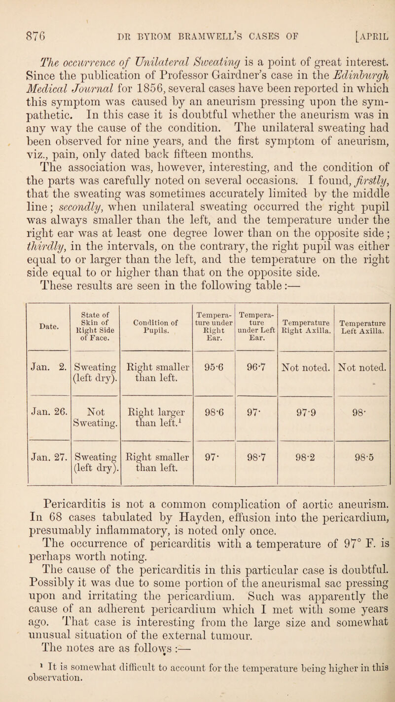 The occurrence of Unilateral Sweating is a point of great interest. Since tlie publication of Professor Gairdner's case in the Edinburgh Medical Journal for 1856, several cases have been reported in which this symptom was caused by an aneurism pressing upon the sym¬ pathetic. In this case it is doubtful whether the aneurism was in any way the cause of the condition. The unilateral sweating had been observed for nine years, and the first symptom of aneurism, viz., pain, only dated back fifteen months. The association was, however, interesting, and the condition of the parts was carefully noted on several occasions. I found, firstly, that the sweating was sometimes accurately limited by the middle line; secondly, when unilateral sweating occurred the right pupil was always smaller than the left, and the temperature under the right ear was at least one degree lower than on the opposite side; thirdly, in the intervals, on the contrary, the right pupil was either equal to or larger than the left, and the temperature on the right side equal to or higher than that on the opposite side. These results are seen in the following table:— Date. State of Skin of Right Side of Face. Condition of Pupils. Tempera¬ ture under Right Ear. Tempera¬ ture under Left Ear. Temperature Right Axilla. Temperature Left Axilla. Jan. 2. Sweating (left dry). Right smaller than left. 95-6 96*7 Not noted. Not noted. Jan. 26. Not Sweating. Right larger than left.1 98-6 97* 97-9 98- Jan. 27. Sweating- deft dry). Right smaller than left. 97* 98-7 98-2 98-5 Pericarditis is not a common complication of aortic aneurism. In 68 cases tabulated by Hayden, effusion into the pericardium, presumably inflammatory, is noted only once. The occurrence of pericarditis with a temperature of 97° F. is perhaps worth noting. The cause of the pericarditis in this particular case is doubtful. Possibly it was due to some portion of the aneurismal sac pressing upon and irritating the pericardium. Such was apparently the cause of an adherent pericardium which I met with some years ago. That case is interesting from the large size and somewhat unusual situation of the external tumour. The notes are as follows :— 1 It is somewhat difficult to account for the temperature being higher in this observation.