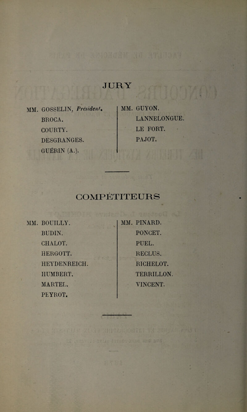 JURY MM. GOSSELIN, Président BROCA. GOURTY. DESGRANGES. GUÉRIN (A.). MM. GUYON. LANNELONGUE. LE FORT. PAJOT. COMPÉTITEURS MM. BOUILLY. BUDIN. CHALOT. HERGOTT. HEYDENREICH. HUMBERT. MARTEL. MM. PINARD. PONCET. PUEL. RECLUS. RICHELOT. TERRILLON. VINCENT. PEYROT.