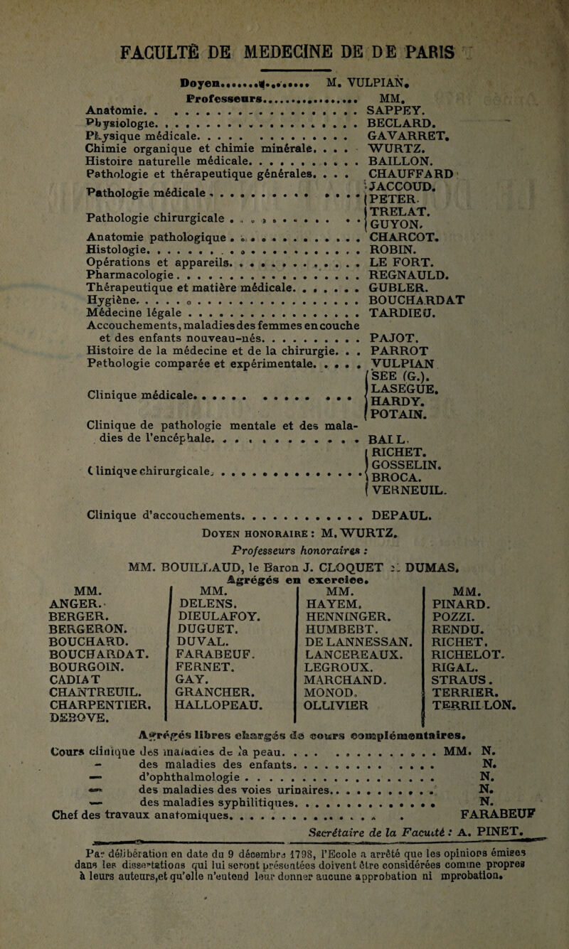 FACULTÉ DE MEDECINE DE DE PARIS Doyen.«.... M. YÜLPIAN. Professeurs.... Anatomie. ^bygiologie... PLysique médicale. Chimie organique et chimie minérale. ... Histoire naturelle médicale.. Pathologie et thérapeutique générales. . . . Pathologie médicale.« • * . . . Pathologie chirurgicale .. Anatomie pathologique . « .. Histologie.. . .. Opérations et appareils. ... Pharmacologie.. Thérapeutique et matière médicale. ...... Hygiène, , . . . .. Médecine légale. Accouchements, maladies des femmes en couche et des enfants nouveau-nés. Histoire de la médecine et de la chirurgie. . . Pathologie comparée et expérimentale. . • • . Clinique médicale.. ... Clinique de pathologie mentale et des mala¬ dies de l’encéphale. ... . . C Unique chirurgicalej MM. SAPPEY. BECLARD. GA V ARRET. WURTZ. BAILLON. CHAUFFARD i JACCOUD. (PETER. TRELAT. j GUYON, CHARCOT. ROBIN. LE FORT. REGNAULD. GUBLER. BOUCHARDAT TARDIEU. PAJOT. PARROT VULPIAN [SEE (G.). ILASEGUE. ) HARDY. [ POTAIN. BAIL, l RICHET. ) GOSSELIN. 1BROCA. ( VERNEUIL. Clinique d’accouchements.DEPAUL. Doyen honoraire: M.WURTZ. Professeurs honoraires : MM. BOUILLAUD, le Baron J. CLOQUET .vl DUMAS. Agrégés en exercice. MM. MM. MM. MM. ANGER.- DELENS. HAYEM, PINARD. BERGER. DIEULAFOY. HENNINGER. POZZI. BERGERON. DUGUET. HUMBEBT. RENDU. BOUCHARD. DUVAL. DE LANNESSAN. RICHET. BOUCHARDAT. FARABEUF. LANCEREAUX. RICHELOT. BOURG OIN. FERNET. LEGROUX. RIGAL. CADIAT GAY. MARCHAND. STRAUS. CHANTREUIL. GRANCHER. MONOD, TERRIER. CHARPENTIER. DERGVE. HALLOPEAU. OLLIVIER 1 TERRIL LON. Abrégés libres chargés d© cours complémentaires. Cour» clinique des maladies de 2a peau.. MM. N. - des maladies des enfants. ............ N. —■ d’ophthalmologie. N. des maladies des voies urinaires.. ......... N. des maladies syphilitiques.. . • . N. Chef des travaux anatomiques... FARABEUF Secrétaire de la Facudi : A. PINET• . - - -fini Il_- - —— Par délibération en date du 9 décembre 1798, l’Ecole a arrêté que les opinions émises dans les dissertations qui lui seront présentées doivent être considérées comme propres h leurs auteurs,et qu’elle n’eutond leur donner aucune approbation ni mprobation.