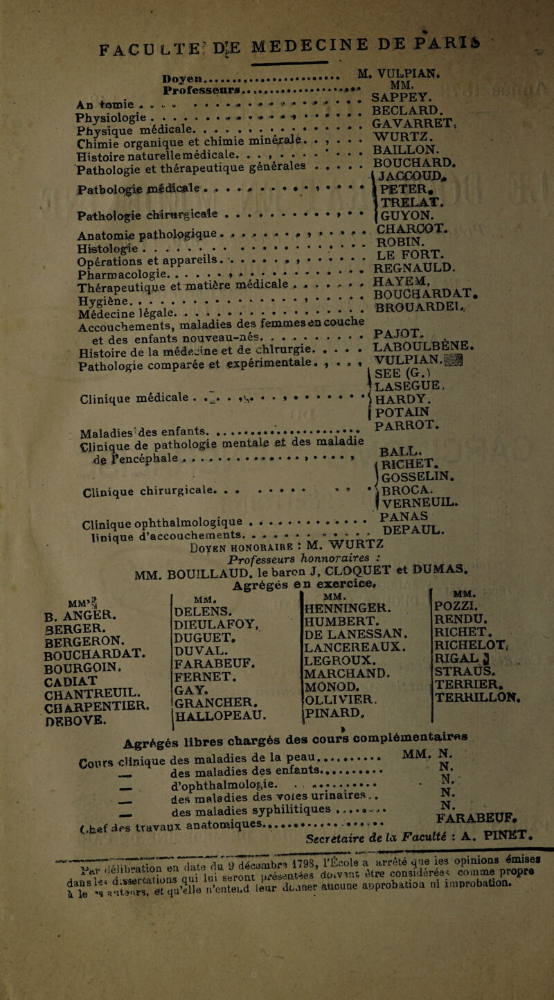 FACULTE; DIE MEDECINE DE PARU Doyen.. Professeurs, BOUCHARD. \ JACCOUD* |PETER. M. VULPIAN. ,**. MM. An ternie ... ISTméic-a.;: .^™T-- Chimie organique et chimie minoraJé. • > • • • Histoire naturelle médicale. BAILLON. Pathologie et thérapeutique générales .... Pathologie médicale JTRELAT. Pathologie chirurgicale.. j GUYON. Anatomie pathologique ... CHARUOT. Histologie.. • • * Opérations et appareils. •.- ; * J ; reGNAULD. Thérapeutique et mat,ère medicale BOUCHA.RDA.T. Médecine légale.. • BROUARDEi., Accouchements, maladies des femmes en couche et des enfants nouveau-nés. . . .PAJU i. Histoire de la médecine et de chirurgie. .... LABOULBEN . Pathologie comparée et expérimentale. , . , , VUEriAL l SEE (tr. ) )LASEGUE. *V • • ».j HARDY. j POT AIN Maladies des enfants...* * *.* PARROT. Clinique de pathologie mentale .et des maladie de l’encéphale ... , RICHET* }GOSSELIN. iBROCA. | verneuil. Clinique ophtalmologique . ... nFPATTl Unique d’accoachements. ...... • • • • ’ DEF UL* Doyen honoraire : M. WURTZ Professeurs honnoraires : MM. BOUILLAUD. le baron J, CLOQUET et DUMAS. Agrégés en exercice. Clinique médicale Clinique chirurgicale. MM>1 B. ANGER. BERGER. bergeron. bouchardat. bourgoin. C ADI AT CHANTREUIL. CHARPENTIER. DF.BOVE. MM. DELENS. DIEULAFOY, DUGUET. DUVAL. FARABEUF. FERNET. GA Y. GRANCHER. HALLOPEAU. MM. HENNINGER. HUMBERT. DE LANESSAN. LANCEREAUX. LEGROUX. MARCHAND. MONOD. OLLIVIER. PINARD. MM. POZZI. RENDU. RICHET. RICHELOT, RIGAL J STRAÜS. TERRIER* TERRILLON* Agrégés libres chargés des cours complémentaires Cours clinique des maladies de la peau. MM. N des maladies des enfants. _ d’ophthalmologie. ... _ des maladies des voles urinaires.. *» des maladies syphilitiques »...*^> Chef des travaux anatomiques..**’‘’*, „ ... . thtcv'T Secrétaire de La Faculté : A. PINET. N. N. N. N. FARABEUF# . considérées comme propre fie 4 ,qu’elle ,,’onteud leur donner aucune anprobat.oa ni .«probation. dlt'e du 9 décembre 1793, l’École a arrêté que les opinions émise»