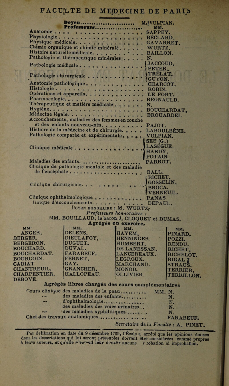 û u u a Pathologie médicale . . Pathologie chirurgicale Doyen. M.ijVULPIAN, Professeurs..... MM. Anatomie . . ....SAPPEY. Physiologie...BÉCLARD. Physique médicale... GAVARRET. Chimie organique et chimie minéralé. . , . . . WURTZ. Histoire naturelle médicale. BAILLON. Pathologie et thérapeutique minérales.N. JACCOUD. PETER, TRÉLAT. GUYON. Anatomie pathologique...' CHARCOT. Histologie...ROBIN. Opérations et appareils. ,.LE FORT. Pharmacologie. .......REGNAULD. Thérapeutique et matière médicale.. . N, Hygiène...BOUCHARD AT. Médecine légale. ...BROUARDEL Accouchements, maladies des femmes en couche et des enfants nouveau-nés. ..PAJOT. Histoire de la médecine et de chirurgie.LABOULBÈNE. Pathologie comparée et expérimentale. , . . , VULPIAN. ISEE (G.) LASEGUE, HARDY. POTAIN Maladies des enfants..... . PARROT. Clinique de pathologie mentale et des maladie de l’encéphale.,...., , BALL, j RICHET. Clinique chirurgicale. ..IbrOCA^* ÎVERNEUIL. Clinique ophthalmologique . PANAS Unique d’accouchements.. DEPAUL. Doyen honoraire : M. WURTZr Professeurs honnoraires : MM. BOU1LLAUD. le baron J, CLOQUET et DUMAS. Agrégés en exercice. MM' ANGER. BERGER. BERGERON. BOUCHARD. BOUCHARDAT. BOURGOIN. CA DI AT CHANTREUIL. CHARPENTIER. MM, DELENS. DIEULAFOY, DUGUET. DUVAL. FARABEUF. FERNET. GA Y. GRANCHER. HALLOPEAU. MM. HAYEM* HENNINGER. HUMBERT. DE LANESSAN. LANCEREAUX. LEGROUX. MARCHAND. MONOD. iOLLIVIER MM. PINARD, POZZI. RENDU. RICHET. RICHELOT. RIGAL | STRAUS. TERRIER. terrillon. DEBOYE. Agrégés libres chargés des cours complémentaires Cours clinique des maladies de la peau. MM. N. des maladies des enfants. N. d’ophthalmologie...... N. des maladies des voies urinaires . N. 'des maladies syphilitiques ...... N. Chef des travaux anatomiques.... FARABEUF. Secrétaire de la Faculté : A. PINET. Par délibration en date du 9 décembre 1789, l’Ecole a arrêté que les opinions émises dans Iss dissertations qui lui seront présentées doivent être considérées comme propres à leurs auteurs, et qu’elle ^’en^ud leur doo^r aucune f robation ni improbation. 9e