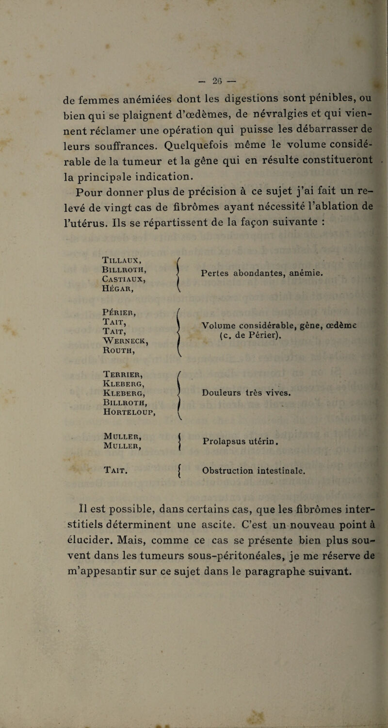 de femmes anémiées dont les digestions sont pénibles, ou bien qui se plaignent d’œdèmes, de névralgies et qui vien¬ nent réclamer une opération qui puisse les débarrasser de leurs souffrances. Quelquefois même le volume considé¬ rable de la tumeur et la gêne qui en résulte constitueront la principale indication. Pour donner plus de précision à ce sujet j’ai fait un re¬ levé de vingt cas de fibromes ayant nécessité l’ablation de l’utérus. Ils se répartissent de la façon suivante : Tillaux, Billroth, Castiaux, Hégar, Pertes abondantes, anémie. PÉRIER, Tait, Tait, Werneck, Routh, Volume considérable, gène, œdème (c. de Périer). Terrier, Kleberg, Kleberg, Billroth, Horteloup, V Douleurs très vives. Muller, Muller, Prolapsus utérin. Tait. Obstruction intestinale. 11 est possible, dans certains cas, que les fibromes inter¬ stitiels déterminent une ascite. C’est un nouveau point à élucider. Mais, comme ce cas se présente bien plus sou¬ vent dans les tumeurs sous-péritonéales, je me réserve de m’appesantir sur ce sujet dans le paragraphe suivant.