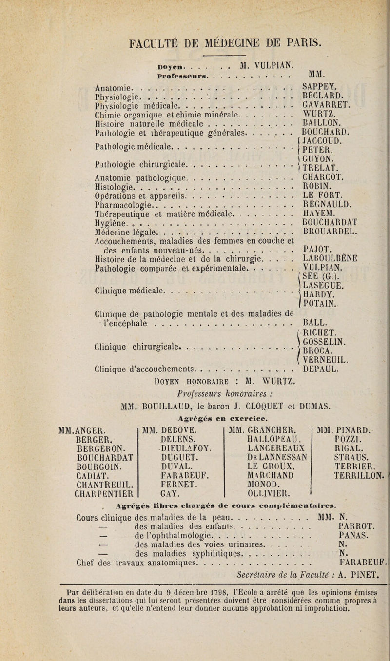 Doyen. . . Professeurs M. YULPIAN. MM. Anatomie. Physiologie..'. . • • Physiologie médicale. Chimie organique et chimie minérale. ...... Histoire naturelle médicale. Pathologie et thérapeutique générales. ...... Pathologie médicale. Pathologie chirurgicale. Anatomie pathologique. Histologie. Opérations et appareils.. Pharmacologie. Thérapeutique et matière médicale. Hygiène. ». Médecine légale.. Accouchements, maladies des femmes en couche et des enfants nouveau-nés. Histoire de la médecine et de la chirurgie. Pathologie comparée et expérimentale. Clinique médicale.. Clinique de pathologie mentale et des maladies de l’encéphale. Clinique chirurgicale* . Clinique d’accouchements SAPPEY. BÉCLARD. GAVARRET. WURTZ. BAILLON. BOUCHARD. (JACCOUD. (PETER. GUYON. j TRELAT. CHARCOT. ROBIN. LE FORT. REGNAULD. HAYEM. BOUCHARDAT BROUARDEL. PAIOT LABOULBÈNE YULPIAN. [SÉE (G.). LASEGUE. ) HARDY. (P0TA1N. BALL. ( RICHET. )GOSSELIN, jBROCA. { VERNEUIL. DEPAUL. Doyen honoraire : M. WURTZ. Professeurs honoraires : MM. BOUILLAUD, le baron J. CLOQUET et DUMAS. Agrégés en exercice. MM.ANGER, BERGER. BERGERON. BOUCHARDAT BOURGOiN. CADIAT. CHANTREUIL. CHARPENTIER MM. DEBOVE. DELENS. D1EULAF0Y. DUGUET. DUVAL. FARABEUF. FERNET. GAY. MM. GRANCHER. HALLOPEAU. LANCEREAUX DrLANNESSAN LE GROUX. marchand MONOD. OLL1VIER. MM. PINARD. TOZZI. RIGAL. STRAUS. TERRIER. TERR1LL0N. Agrégés libres chargés «le cours complémentaires. Cours clinique des maladies de la peau. MM- N. — des maladies des enfants. PARROT. — de Lophlhalmologie.. . PANAS. •— des maladies des voies urinaires. ...... N. — des maladies syphilitiques. .. N. Chef des travaux anatomiques. FARABEUF. Secrétaire de la Faculté : A. PINET. Par délibération en date du 9 décembre 1798, l’Ecole a arrêté que les opinions émises dans les dissertations qui lui seront présentées doivent être considérées comme propres à leurs auteurs, et qu’elJe n’entend leur donner aucune approbation ni improbation.
