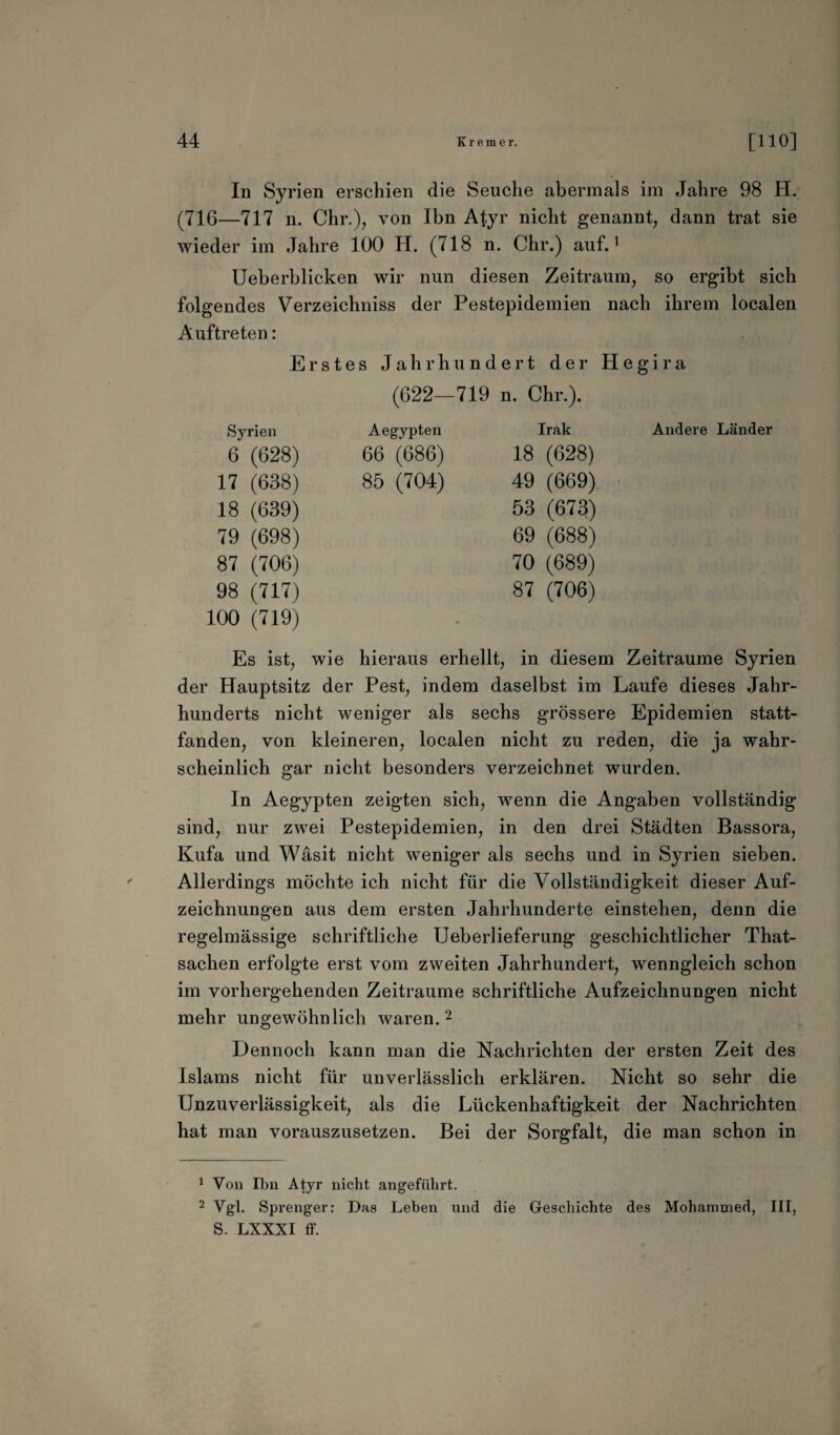 In Syrien erschien die Seuche abermals im Jahre 98 H. (716—717 n. Chr.), von Ibn Atyr nicht genannt, dann trat sie wieder im Jahre 100 H. (718 n. Chr.) auf.1 Ueberblicken wir nun diesen Zeitraum, so ergibt sich folgendes Verzeichniss der Pestepidemien nach ihrem localen Auftreten: Erstes Jahrhundert der Hegira (622—719 n. Chr.). Syrien Aegypten Irak Andere Länder 6 (628) 66 (686) 18 (628) 17 (638) 85 (704) 49 (669) 18 (639) 53 (673) 79 (698) 69 (688) 87 (706) 70 (689) 98 (717) 87 (706) 100 (719) » Es ist, wie hieraus erhellt, in diesem Zeiträume Syrien der Hauptsitz der Pest, indem daselbst im Laufe dieses Jahr¬ hunderts nicht weniger als sechs grössere Epidemien statt¬ fanden, von kleineren, localen nicht zu reden, die ja wahr¬ scheinlich gar nicht besonders verzeichnet wurden. In Aegypten zeigten sich, wenn die Angaben vollständig sind, nur zwei Pestepidemien, in den drei Städten Bassora, Kufa und Wäsit nicht weniger als sechs und in Syrien sieben. Allerdings möchte ich nicht für die Vollständigkeit dieser Auf¬ zeichnungen aus dem ersten Jahrhunderte einstehen, denn die regelmässige schriftliche Ueberlieferung geschichtlicher That- sachen erfolgte erst vom zweiten Jahrhundert, wenngleich schon im vorhergehenden Zeiträume schriftliche Aufzeichnungen nicht mehr ungewöhnlich waren. 2 Dennoch kann man die Nachrichten der ersten Zeit des Islams nicht für unverlässlich erklären. Nicht so sehr die Unzuverlässigkeit, als die Lückenhaftigkeit der Nachrichten hat man vorauszusetzen. Bei der Sorgfalt, die man schon in 1 Von Ibn Atyr nicht angeführt.. 2 Vgl. Sprenger: Das Leben und die Geschichte des Mohammed, III, S. LXXXI ff.