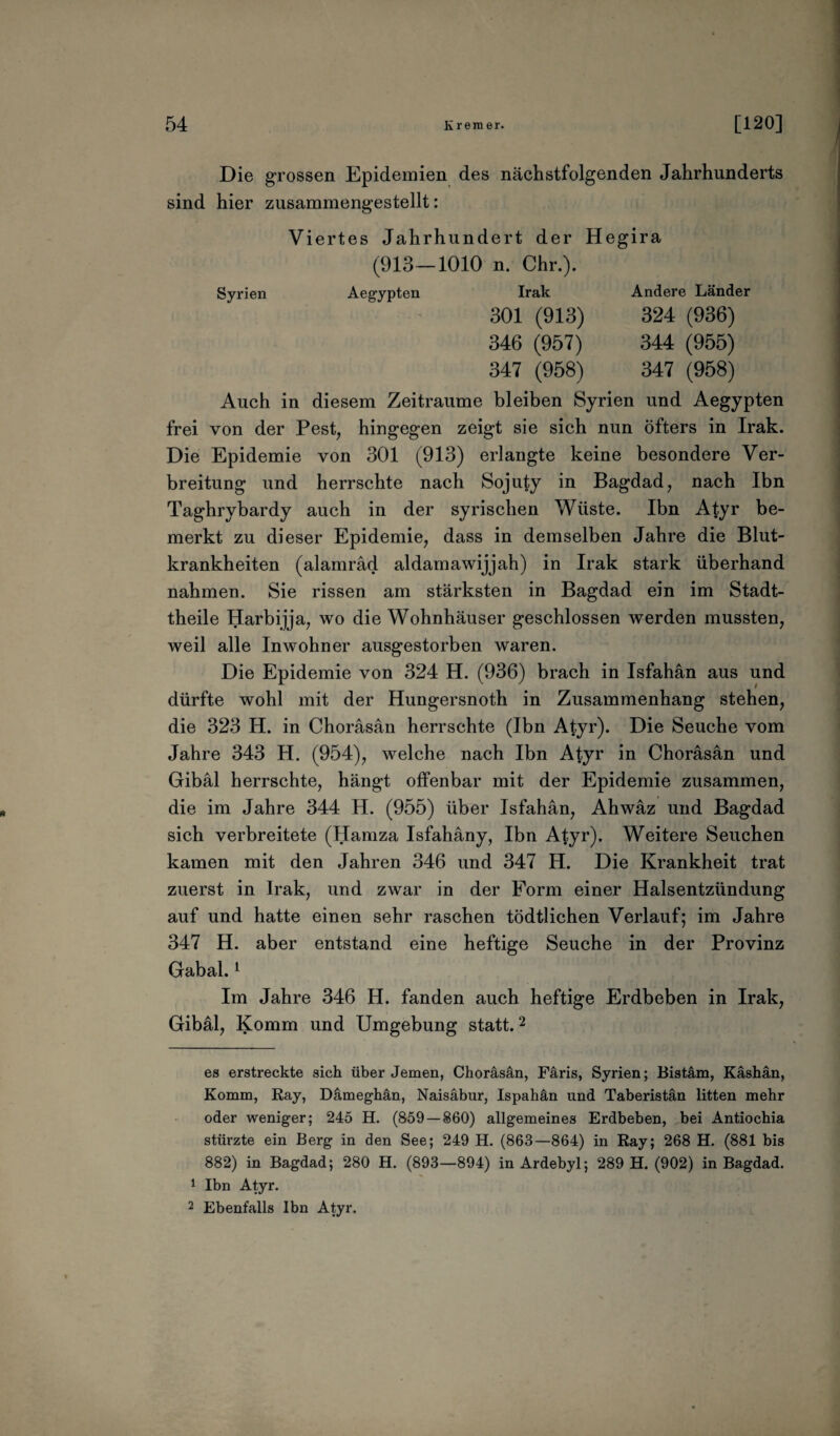 Die grossen Epidemien des nächstfolgenden Jahrhunderts sind hier zusammengestellt: Viertes Jahrhundert der Hegira (913-1010 n. Chr.). Syrien Aegypten Irak Andere Länder 301 (913) 324 (936) 346 (957) 344 (955) 347 (958) 347 (958) Auch in diesem Zeiträume bleiben Syrien und Aegypten frei von der Pest, hingegen zeigt sie sich nun öfters in Irak. Die Epidemie von 301 (913) erlangte keine besondere Ver¬ breitung und herrschte nach Sojufy in Bagdad, nach Ibn Taghrybardy auch in der syrischen Wüste. Ibn Atyr be¬ merkt zu dieser Epidemie, dass in demselben Jahre die Blut¬ krankheiten (alamräd aldamawijjah) in Irak stark überhand nahmen. Sie rissen am stärksten in Bagdad ein im Stadt- theile Harbijja, wo die Wohnhäuser geschlossen werden mussten, weil alle Inwohner ausgestorben waren. Die Epidemie von 324 H. (936) brach in Isfahän aus und dürfte wohl mit der Hungersnoth in Zusammenhang stehen, die 323 H. in Choräsän herrschte (Ibn Atyr). Die Seuche vom Jahre 343 H. (954), welche nach Ibn Atyr in Choräsän und Gibäl herrschte, hängt offenbar mit der Epidemie zusammen, die im Jahre 344 H. (955) über Isfahän, Ahwäz und Bagdad sich verbreitete (Hamza Isfahäny, Ibn Atyr). Weitere Seuchen kamen mit den Jahren 346 und 347 H. Die Krankheit trat zuerst in Irak, und zwar in der Form einer Halsentzündung auf und hatte einen sehr raschen tödtlichen Verlauf; im Jahre 347 H. aber entstand eine heftige Seuche in der Provinz Gabal.* 1 Im Jahre 346 H. fanden auch heftige Erdbeben in Irak, Gibäl, Komm und Umgebung statt.2 es erstreckte sich über Jemen, Choräsän, Färis, Syrien; Bistäm, Käshän, Komm, Ray, Dämeghän, Naisäbnr, Ispahän und Taberistän litten mehr oder weniger; 245 H. (859 — 860) allgemeines Erdbeben, bei Antiochia stürzte ein Berg in den See; 249 H. (863—864) in Ray; 268 H. (881 bis 882) in Bagdad; 280 H. (893—894) in Ardebyl; 289 H. (902) in Bagdad. 1 Ibn Atyr. 2 Ebenfalls Ibn Atyr.
