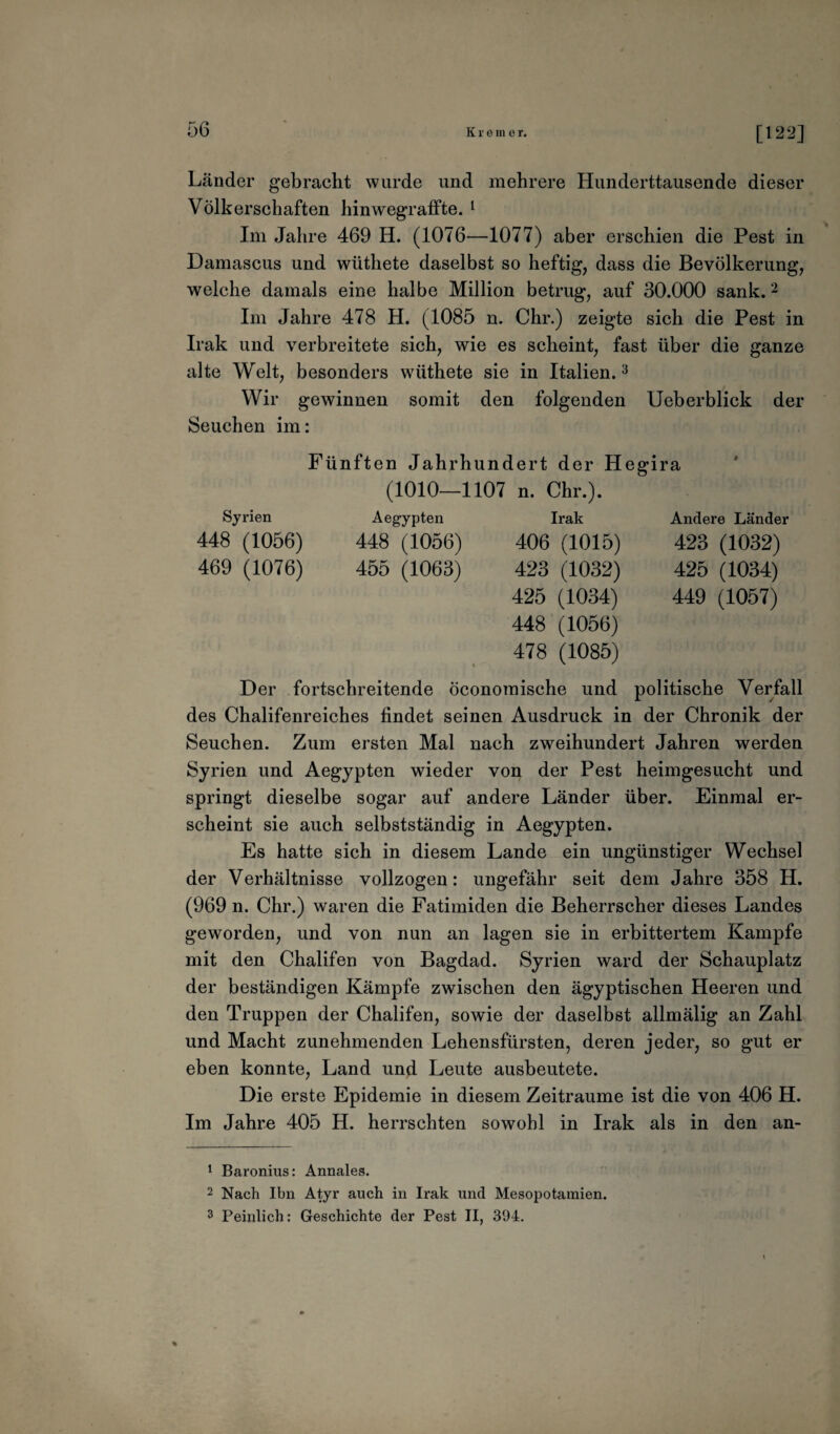 Länder gebracht wurde und mehrere Hunderttausende dieser Völkerschaften hinwegraffte. 1 Im Jahre 469 H. (1076—1077) aber erschien die Pest in Damascus und wtithete daselbst so heftig, dass die Bevölkerung, welche damals eine halbe Million betrug, auf 30.000 sank. 2 Im Jahre 478 H. (1085 n. Chr.) zeigte sich die Pest in Irak und verbreitete sich, wie es scheint, fast über die ganze alte Welt, besonders wüthete sie in Italien.3 Wir gewinnen somit den folgenden Ueberblick der Seuchen im: Fünften Jahrhundert der Hegira Syrien 448 (1056) 469 (1076) (1010— Aegypten 448 (1056) 455 (1063) n. Chr.). Irak 406 (1015) 423 (1032) 425 (1034) 448 (1056) 478 (1085) Andere Länder 423 (1032) 425 (1034) 449 (1057) Der fortschreitende öconomische und politische Verfall des Chalifenreiches findet seinen Ausdruck in der Chronik der Seuchen. Zum ersten Mal nach zweihundert Jahren werden Syrien und Aegypten wieder von der Pest heimgesucht und springt dieselbe sogar auf andere Länder über. Einmal er¬ scheint sie auch selbstständig in Aegypten. Es hatte sich in diesem Lande ein ungünstiger Wechsel der Verhältnisse vollzogen: ungefähr seit dem Jahre 358 II. (969 n. Chr.) waren die Fatimiden die Beherrscher dieses Landes geworden, und von nun an lagen sie in erbittertem Kampfe mit den Chalifen von Bagdad. Syrien ward der Schauplatz der beständigen Kämpfe zwischen den ägyptischen Heeren und den Truppen der Chalifen, sowie der daselbst allmälig an Zahl und Macht zunehmenden Lehensfürsten, deren jeder, so gut er eben konnte, Land und Leute ausbeutete. Die erste Epidemie in diesem Zeiträume ist die von 406 H. Im Jahre 405 H. herrschten sowohl in Irak als in den an- 1 Baronius: Annales. 2 Nach Ibn Atyr auch in Irak und Mesopotamien. 3 Peinlich: Geschichte der Pest II, 394.