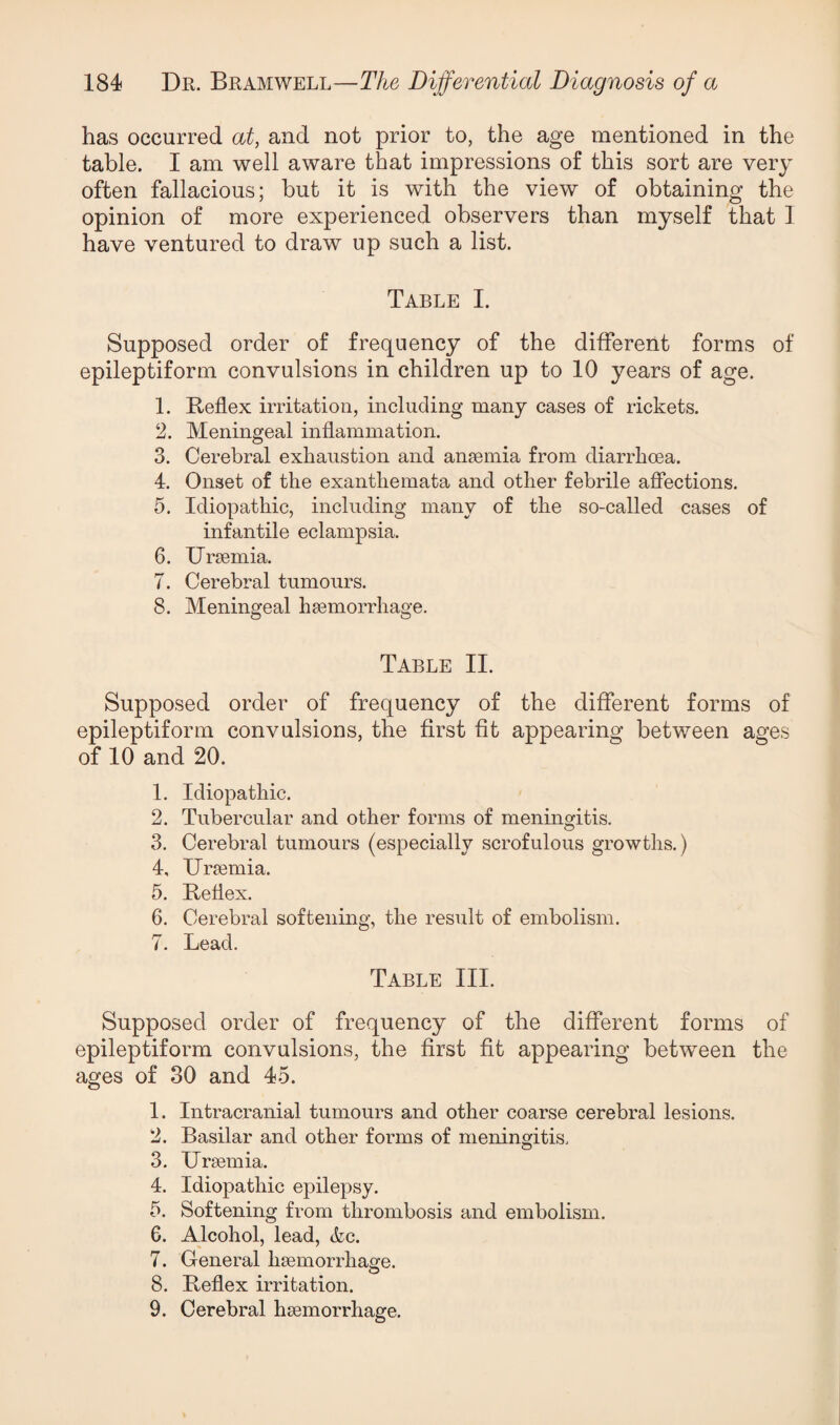 has occurred at, and not prior to, the age mentioned in the table. I am well aware that impressions of this sort are very often fallacious; but it is with the view of obtaining the opinion of more experienced observers than myself that I have ventured to draw up such a list. Table I. Supposed order of frequency of the different forms of epileptiform convulsions in children up to 10 years of age. 1. Beflex irritation, including many cases of rickets. 2. Meningeal inflammation. 3. Cerebral exhaustion and anaemia from diarrhoea. 4. Onset of the exanthemata and other febrile affections. 5. Idiopathic, including many of the so-called cases of infantile eclampsia. 6. Uraemia. T. Cerebral tumours. 8. Meningeal haemorrhage. Table II. Supposed order of frequency of the different forms of epileptiform convulsions, the first fit appearing between ages of 10 and 20. 1. Idiopathic. 2. Tubercular and other forms of meningitis. 3. Cerebral tumours (especially scrofulous growths.) 4. Uraemia. 5. Beflex. 6. Cerebral softening, the result of embolism. 7. Lead. Table III. Supposed order of frequency of the different forms of epileptiform convulsions, the first fit appearing between the ages of 30 and 45. 1. Intracranial tumours and other coarse cerebral lesions. 2. Basilar and other forms of meningitis. 3. Uraemia. 4. Idiopathic epilepsy. 5. Softening from thrombosis and embolism. 6. Alcohol, lead, Ac. 7. General haemorrhage. 8. Beflex irritation. 9. Cerebral haemorrhage.