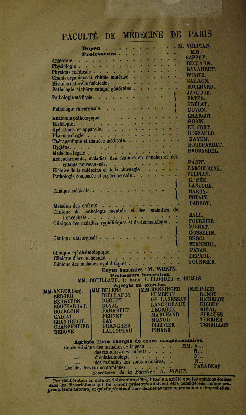 M. VULPIA.N. MM. SAPPEY. BECLARB. Doyen. Professeurs. Æ-üîtomie.». Physiologie ..• * pavatirft Physique médicale. ™RET‘ Chimie organique et chimie minérale. RAîîinw Histoire naturelle médicale. Pathologie et thérapeutique générales. Pathologie médicale. Pathologie chirurgicale. BOUCHARD. JACCOUD. PETER. TRÉLAT. GUYON. CHARCOT. ROBIN. LE FORT. Anatomie pathologique. Histologie.* * * Opérations et appareils.. rfcn attt n Pharmacologie .. Thérapeutique et matière médicale.* • Hygiène. Médecine légale.. * • * Accouchements, maladies des femmes en couches et des enfants nouveau-nés. .. PAJOT. Histoire de la médecine et de la chirurgie . . . • • Pathologie comparée et expérimentale. BOUCHARDAT. BROUARDEL. Clinique médicale mentale et des maladies de Maladies des enfants . Clinique de pathologie l’encéphale.. Clinique des maladies syphilitiques et de dermatologie Clinique chirurgicale LABOULBENE. VULPIAN. G. SÉE. LASEGUE. HARDY- POTAIN. PARROT, BALL. FOURNIER. RICHET. GOSSELIN. BROCA. ' YERNEUIL. PANAS. Clinique ophthalmologique. Clinique d’accouchement. rnnDMti Ciinique des maladies syphilitiques Doyen honoraire : M. WURTZ. Professeurs honoraires. BOUILLAUD, le baron J. CLOÜUET et DUMAS Agrégés en exeroice. m i ini flli1 VT VT T FOURNIER. MM. MM.ANGERBen]. BERGER BERGERON BOUCHARDAT. BOURGOIN CADIAT C1I AN TREUIL CHARPENTIER DEBOYE MM.DELENS D1EULAFOY DUGUET DUVAL FARABEUF FERNET GAY GRANCHER HALLOPEAU MM.HENNINGER HUMBERT DE LANESSAN LANCEREAUX LEGROUX MARCHAND MONOD OLLIVIER PINARD MM;POZZI RENDU R1CHELOT RICHET RIGAL STRAUSS TERRIER TERRILLON Agrégés libres chargés de cours complémentaires, Cours clinique des maladies de la peau .... MM. N... — des maladies des enfants .... N... — d’ophthalmologie. N... — des maladies des voies urinaires. . N... Chef des travaux anatomiques.. • r_m 1ARABEUF Secrétaire de la Faculté : A. PINET. Par délibération en date du 9 décembre 1798, l’École a arrêté que les opinions émises dans les dissertations qui lui seront présentées doivent être considérées comme pro¬ pres à leurs auteurs, et qu’elle.n’entend leur donner aucune approbation ni improbation.