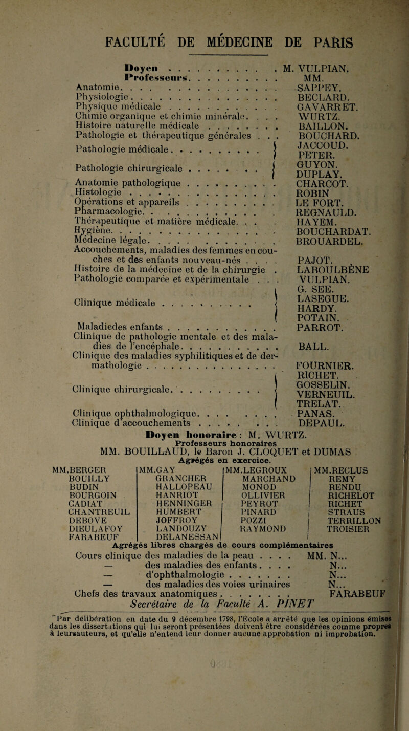 Doyen .... ..... Professeurs. Anatomie.. Physiologie. Physique médicale. Chimie organique et chimie minérale. Histoire naturelle médicale. Pathologie et thérapeutique générales Pathologie médicale.. M. Pathologie chirurgicale. . . j Anatomie pathologique. Histologie. Opérations et appareils.. Pharmacologie. Thérapeutique et matière médicale. . . Hygiène.. Médecine légale... Accouchements, maladies des femmes en cou¬ ches et des enfants nouveau-nés .... Histoire de la médecine et de la chirurgie . Pathologie comparée et expérimentale . . . VULPIAN. MM. ■ SAPPEY. BECLARD. GAVARRET. WIJRTZ. BAILLON. BOUCHARD. JACCOUD. PETER. GUYON. DUPLAY. CHARCOT. ROBIN LE FORT. REGNAULD. HAYEM. BOUCHARDAT. BROUARDEL. Clinique médicale Maladiedes enfants. Clinique de pathologie mentale et des mala¬ dies de l’encéphale. Clinique des maladies syphilitiques et de der- mathologie. PA TOT LAROULBÈNE VULPIAN. G. SEE. LASEGUE. HARDY. POTAIN. PARROT. BALL. Clinique chirurgicale. FOURNIER. RICHET. GOSSELIN. VERNEUIL. TRELAT. .... PANAS. . . . DEPAUL. Doyen honoraire: M. WURTZ. Professeurs honoraires MM. BOUILLAUD, le Baron J. CLOQUET et DUMAS Agrégés en exercice. Clinique ophthalmologique Clinique d’accouchements MM.BERGER MM.GAY MM.LEGROUX BOUILLY GRANCHER MARCHAND BUDIN HALLOPEAU MONOD BOURGOIN HANRIOT OLLIVIER CADIAT HENNINGER PEYROT CHANTREUIL HUMBERT PINARD | DEBOVE JOFFROY POZZI DIEULAFOY LANDOUZY RAYMOND FARABEUF DELANESSAN MM.RECLUS REMY RENDU RICHELOT RICHET STRAUS TERRILLON TROISIER Agrégés libres chargés de cours complémentaires Cours clinique des maladies de la peau .... MM. N... — des maladies des enfants . . . . N... — d’ophthalmologie. N... — des maladies des voies urinaires N... Chefs des travaux anatomiques. FARABEUF Secrétaire de la Faculté A. PINET 'Par délibération en date du 9 décembre 1798, l’École a arrêté çjue les opinions émises dans les dissertations qui lui seront présentées doivent être considérées comme propres à leuraauteurs, et qu’elle n’entend leur donner aucune approbation ni improbation. il