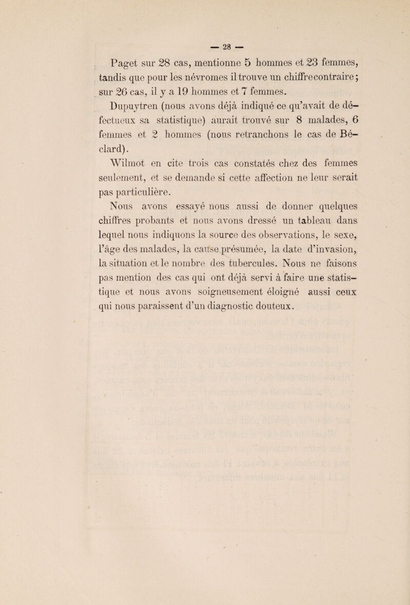 Paget sur 28 cas, mentionne 5 hommes et 23 femmes, tandis que pour les névromes il trouve un chiffre contraire; sur 26 cas, il y a 19 hommes et 7 femmes. Dupuytren (nous avons déjà indiqué ce qu’avait de dé¬ fectueux sa statistique) aurait trouvé sur 8 malades, 6 femmes et 2 hommes (nous retranchons le cas de Bé- clard). Wilmot en cite trois cas constatés chez des femmes seulement, et se demande si cette affection ne leur serait pas particulière. Nous avons essayé nous aussi de donner quelques chiffres probants et nous avons dressé un tableau dans lequel nous indiquons la source des observations, le sexe, l’âge des malades, la cause présumée, la date d’invasion, la situation et le nombre des tubercules. Nous ne faisons pas mention des cas qui ont déjà servi à faire une statis¬ tique et nous avons soigneusement éloigné aussi ceux qui nous paraissent d’un diagnostic douteux.