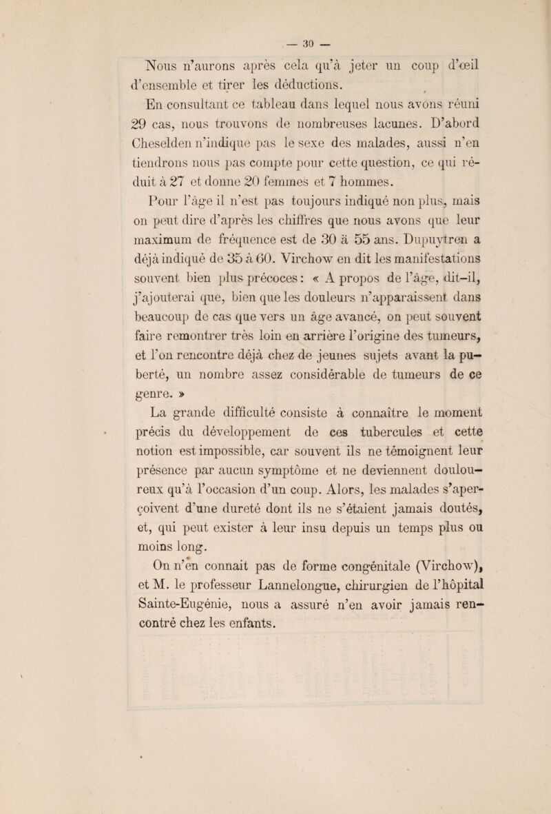 Nous n’aurons après cela qu’à jeter un coup d’oeil d’ensemble et tirer les déductions. En consultant ce tableau dans lequel nous avons réuni 29 cas, nous trouvons de nombreuses lacunes. D’abord Cheselden n’indique pas le sexe des malades, aussi n’en tiendrons nous pas compte pour cette question, ce qui ré¬ duit à 27 et donne 20 femmes et 7 hommes. Pour l’âge il n’est pas toujours indiqué non plus, mais on peut dire d’après les chiffres que nous avons que leur maximum de fréquence est de 30 à 55 ans. Dupuytren a déjà indiqué de 35 à 60. Virchow en dit les manifestations souvent bien plus précoces : « A propos de l’âge, dit-il, j’ajouterai que, bien que les douleurs n’apparaissent dans beaucoup de cas que vers un âge avancé, on peut souvent faire remontrer très loin en arrière l’origine des tumeurs, et l’on rencontre déjà chez de jeunes sujets avant la pu¬ berté, un nombre assez considérable de tumeurs de ce genre.. » La grande difficulté consiste à connaître le moment précis du développement de ces tubercules et cette notion est impossible, car souvent ils ne témoignent leur présence par aucun symptôme et ne deviennent doulou¬ reux qu’à l’occasion d’un coup. Alors, les malades s’aper¬ çoivent d’une dureté dont ils ne s’étaient jamais doutés, et, qui peut exister à leur insu depuis un temps plus ou moins long. On n’en connait pas de forme congénitale (Virchow), et M. le professeur Lannelongue, chirurgien de l’hôpital Sainte-Eugénie, nous a assuré n’en avoir jamais ren¬ contré chez les enfants. »