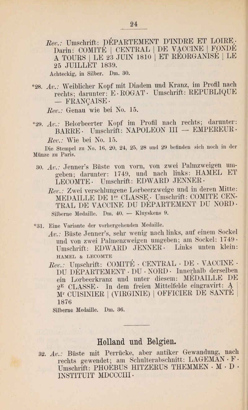 Rev.: Umschrift: DEPARTEMENT D’INDRE ET LOIRE- Darin: COMITE | CENTRAL | DE VACCINE | FONDE A TOURS | LE 23 JÜIN 1810 | ET REORG ANISE | LE 25 JUILLET 1839. Achteckig, in Silber. Dm. 80. *28. Av.: Weiblicher Kopf mit Diadem und Kranz, im Profil nach rechts; darunter: E-ROGAT- Umschrift: REPUBLIQUE — FRANQAISE- Rev.: Genau wie bei No. 15. *29. Av.: Belorbeerter Kopf im Profil nach rechts; darunter: BARRE- Umschrift: NAPOLEON III — EMPEREUR- Rev.: Wie bei No. 15. Die Stempel zu No. 16, 20, 24, 25, 28 und 29 befinden sich noch in der Münze zu Paris. 30. Av.: Jenners Büste von vorn, von zwei Palmzweigen um¬ geben; darunter: 1749, nnd nach links: HAMEL ET LECOMTE- Umschrift: EDWARD JENNER- Rev.: Zwei verschlungene Lorbeerzweige und in deren Mitte: MEDAILLE DE lre CLASSE • Umschrift: COMITE CEN¬ TRAL DE VACCINE DU DEPARTEMENT DU NORD • Silberne Medaille. Dm. 40. — Kluyskens 9. *31. Eine Variante der vorhergehenden Medaille. Av.: Büste Jenner’s, sehr wenig nach links, auf einem Sockel und von zwei Palmenzweigen umgeben; am Sockel: 1749- Umschrift: EDWARD JENNER- Links unten klein: HAMEL & LECOMTE Rev.: Umschrift: COMITE - CENTRAL - DE - VACCINE - DU DEPARTEMENT - DU • NORD • Innerhalb derselben ein Lorbeerkranz und unter diesem: MEDAILLE DE 2e CLASSE- In dem freien Mittelfelde eingravirt: A Mr CUISINIER | (VIRGINIE) | OFFICIER DE SANTE j 1876 Silberne Medaille. Dm. 36. Holland und Belgien. 32. Av.: Büste mit Perrücke, aber antiker Gewandung, nach rechts gewendet; am Schulterabschnitt: LAGEMAN-F- Umschrift: PHOEBUS HITZERUS THEMMEN • M • D • INSTITÜIT MDCCCm •