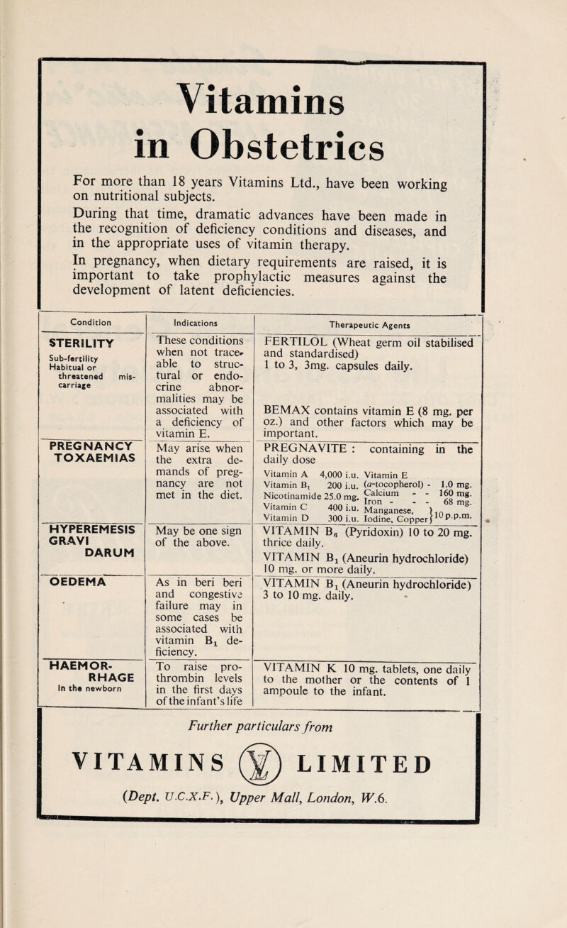 Vitamins in Obstetrics For more than 18 years Vitamins Ltd., have been working on nutritional subjects. Düring that time, dramatic advances have been made in the recognition of deficiency eonditions and diseases, and in the appropriate uses of vitamin therapy. In pregnancy, when dietary requirements are raised, it is important to take prophylactic measures against the development of latent deficiencies. Condition Indications Therapeutic Agents STERILITY Sub-fertility Habituai or threatened mis- carriage These eonditions when not trace- able to struc- tural or endo- crine abnor- malities may be associated with a deficiency of vitamin E. FERTILOL (Wheat germ oil stabilised and standardised) 1 to 3, 3mg. capsules daily. BEMAX contains vitamin E (8 mg. per oz.) and other factors which may be important. PREGNANCY TOXAEMIAS May arise when the extra de- mands of preg¬ nancy are not met in the diet. PREGNAVITE : containing in the daily dose Vitamin A 4,000 i.u. Vitamin E Vitamin Ö! 200 i.u. (a-tocopherol) - 1.0 mg. Nicotinamide 25.0 mg. Calemm - - 160 mg. . Iron - - - 68 mg. Vitamin C 400 i.u. Manganese, )in Vitamin D 300 i.u. Iodine, CopperE P P-m* HYPEREMESIS GRAVI DARUM May be one sign of the above. VITAMIN Bß (Pyridoxin) 10 to 20 mg. thrice daily. VITAMIN Bj (Aneurin hydrochloride) 10 mg. or more daily. OEDEMA As in beri beri and congestive failure may in some cases be associated with vitamin Bx de¬ ficiency. VITAMIN B! (Aneurin hydrochloride) 3 to 10 mg. daily. HAEMOR¬ RHAGE ln the newborn To raise pro- thrombin levels in the first days ofthe infant’slife VITAMIN K 10 mg. tablets, one daily to the mother or the contents of 1 ampoule to the infant. Further particulars from VITAMINS (J %) LIMITED (Dept. U.C.X.F.)} Upper Mall, London, W.6.