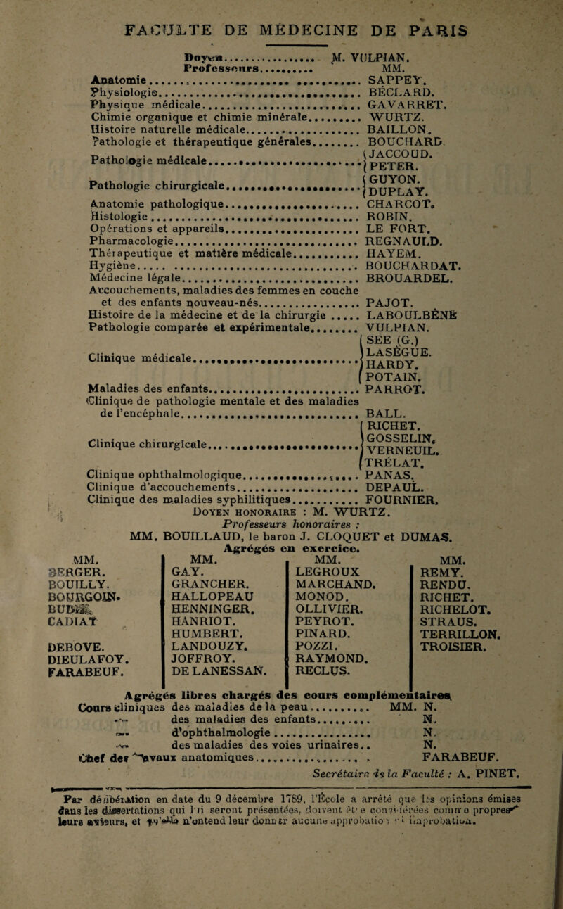 Pathologie médicale, Doywn. M. VULPIAN. Professeurs. * MM. Anatomie...... •••...*«**. SAPPEY. Physiologie.... BÉCLARD. Physique médicale. GAVARRET. Chimie organique et chimie minérale.WURTZ. Histoire naturelle médicale. BAILLON. Pathologie et thérapeutique générales. BOUCHARD. (JACCOUD. (PETER. Pathologie chirurgicale...j P L A Y. Anatomie pathologique.... CHARCOT. Histologie. ROBIN. Opérations et appareils. LE FORT. Pharmacologie... REGNAULD. Th érapeutique et matière médicale. HAYEM. Hygiène.. BOUCHARDAT. Médecine légale. BROUARDEL. Accouchements, maladies des femmes en couche et des enfants nouveau-nés.PAJOT. Histoire de la médecine et de la chirurgie.LABOULBÊNË Pathologie comparée et expérimentale. VULPIAN. ÎSEE (G.) HARDY. POTAIN. Maladies des enfants.PARROT. Clinique de pathologie mentale et des maladies de l’encéphale.. BALL. RICHET. Clinique chirurgicale, GOSSELIN. VERNEUIL. TRÉLAT. PANAS. Clinique ophthalmologique... Clinique d’accouchements...DEPAUL. Clinique des maladies syphilitiques.FOURNIER, Doyen honoraire : M. WURTZ. Professeurs honoraires : MM. BOUILLAUD, le baron J. CLOQUET et DUMAS. Agrégés en exercice. MM. BERGER. BOUILLY. BOURGOIN. b u&m* CAD IAT DEBOVE. DIEULAFOY. FARABEUF. MM. GAY. GRANCHER. HALLOPEAU HENNINGER. HANRIOT. HUMBERT. LANDOUZY. JOFFROY. DE LANESSAN. MM. LEGROUX MARCHAND. MONOD. OLLIVIER. PEYROT. PINARD. POZZI. RAYMOND. RECLUS. MM. REMY. RENDU. RICHET. RICHELOT. STRAUS. TERRILLON. TROISIER. Agrégés libres chargés des cours complémentaires^ Cours cliniques des maladies de la peau MM. N. des maladies des enfants..... N. ». d'ophthalmologie. N, •v» des maladies des voies urinaires.. N. Chef de» AVrvaux anatomiques ... FARABEUF. Secrétaire in la Faculté : A. PINET. i Par délibération en date du 9 décembre 1789, l’École a arrêté que bs opinions émises dans les dissertations qui lui seront présentées, doivent êi- e corvd iérées comno proprear^ leurs auteurs, et n’ontend leur donner aucune approbation •'L iiaprobatiua.