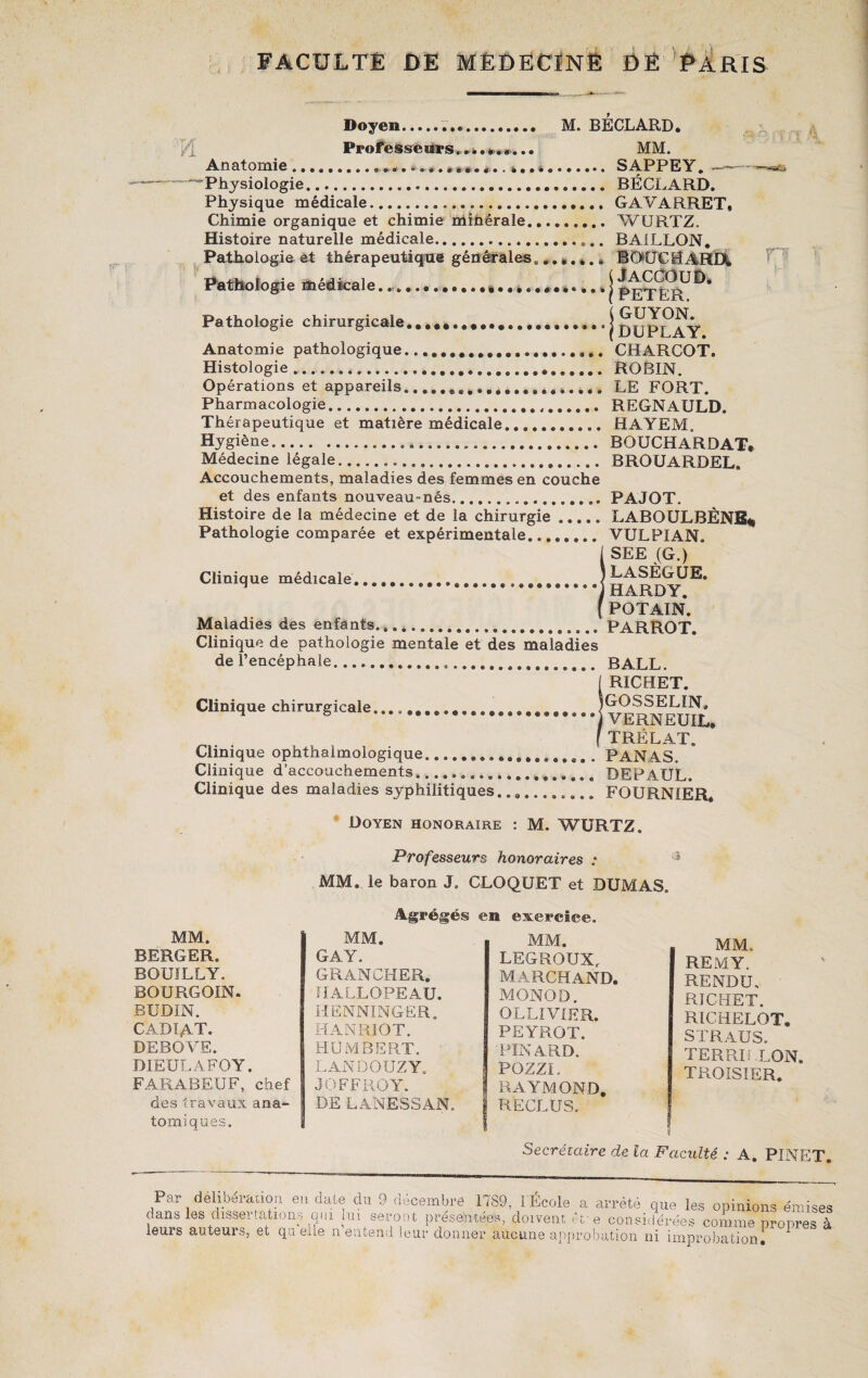 Pathologie médicale.. •••••••••*»•«•. • • • Doyen... M. BÉCLARD. '/[ Professeurs. » « • • a • • o MM. Anatomie... SAPPEY. ~ —Physiologie. BÉCLARD. Physique médicale... GAVARRET, Chimie organique et chimie minérale... WURTZ. Histoire naturelle médicale. BAILLON. Pathologie et thérapeutique générales... *... * BOUC0ARI& S Jaccoud. (Peter. Pathologie chirurgicale.... j plaY. Anatomie pathologique... CHARCOT. Histologie .. ROBIN. Opérations et appareilsLE FORT. Pharmacologie... REGNAULD. Thérapeutique et matière médicale. HAYEM. Hygiène. BOUCHARDAT. Médecine légale... BROUARDEL. Accouchements, maladies des femmes en couche et des enfants nouveau-nés...PAJOT. Histoire de la médecine et de la chirurgie.LABOULBÈNE* Pathologie comparée et expérimentale. VULPÏAN. J SEE (G.) Clinique médicale .. { ^^SÈGUE. H ...) HARDY. f POTAIN. Maladies des enfants.....PARROT. Clinique de pathologie mentale et des maladies de l’encéphale. ....... BALL. [ RICHET. Clinique chirurgicale.................. .. iGOSSELIN, .* J VERNEUIL* f TRÉLAT. Clinique ophthalmologique..PANAS. Clinique d’accouchements........ DEPAUL. Clinique des maladies syphilitiques.... FOURNIER* Doyen honoraire : M. WURTZ. Professeurs honoraires : 3 MM. le baron J. CLOQUET et DUMAS. Agrégés en exercice. ■ MM. BERGER. BOUILLY. BOURGOIN. BUDIN. CADIAT. DEBÔVE. DIEULAFOY. FARABEUF, chef des travaux ana¬ tomiques. MM. GA Y. GRANCHER. HALLOPEAU. HENNINGER. HAN RIO T. HUMBERT. LANDOUZY. JOFFROY. DE LANESSAN. MM. LEGROUX, marchand. MONOD. OLLIVIER. PEYROT. PINARD. POZZL RAYMOND, RECLUS. MM. REMY. RENDU, RICHET. RICHELOT. STRAUS. TERRI LLON. TROISIER. Secrétaire de la Faculté : A. PINET. Par délibération en date du 9 décembre 1789, 1 Ecole a arrêté que les opinions émises dans les dissertations qui m seront présentées, doivent êf e considérées comme propres à leurs auteurs, et qa elle n entend leur donner aucune approbation ni improbation 1