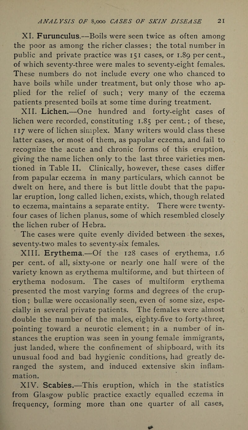 XI. Furunculus.—Boils were seen twice as often among the poor as among the richer classes; the total number in public and private practice was 15 I cases, or 1.89 percent., of which seventy-three were males to seventy-eight females. These numbers do not include every one who chanced to have boils while under treatment, but only those who ap¬ plied for the relief of such; very many of the eczema patients presented boils at some time during treatment. XII. Lichen.—One hundred and forty-eight cases of lichen were recorded, constituting 1.85 percent.; of these, 117 were of lichen simplex. Many writers would class these latter cases, or most of them, as papular eczema, and fail to recognize the acute and chronic forms of this eruption, giving the name lichen only to the last three varieties men¬ tioned in Table II. Clinically, however, these cases differ from papular eczema in many particulars, which cannot be dwelt on here, and there is but little doubt that the papu¬ lar eruption, long called lichen, exists, which, though related to eczema, maintains a separate entity. There were twenty- four cases of lichen planus, some of which resembled closely the lichen ruber of Hebra. The cases were quite evenly divided between the sexes, seventy-two males to seventy-six females. XIII. Erythema.—Of the 128 cases of erythema, 1.6 per cent, of all, sixty-one or nearly one half were of the variety known as erythema multiforme, and but thirteen of erythema nodosum. The cases of multiform erythema presented the most varying forms and degrees of the erup¬ tion ; bullae were occasionally seen, even of some size, espe¬ cially in several private patients. The females were almost double the number of the males, eighty-five to forty-three, pointing toward a neurotic element; in a number of in¬ stances the eruption was seen in young female immigrants, just landed, where the confinement of shipboard, with its unusual food and bad hygienic conditions, had greatly de¬ ranged the system, and induced extensive skin inflam¬ mation. XIV. Scabies.—This eruption, which in the statistics from Glasgow public practice exactly equalled eczema in frequency, forming more than one quarter of all cases,