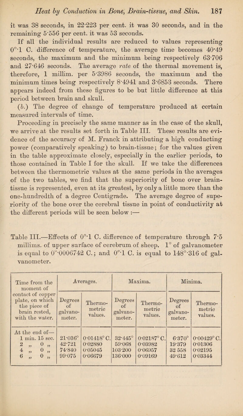 it was 38 seconds, in 22*223 per cent, it was 30 seconds, and in the remaining 5*556 per cent, it was 53 seconds. If all the individual results are reduced to values representing 0°*1 0. difference of temperature, the average time becomes 40*49 seconds, the maximum and the minimum being respectively 63*706 and 27*646 seconds. The average rate of the thermal movement is, therefore, 1 millim. per 5*3986 seconds, the maximum and the minimum times being respectively 8*4941 and 3*6853 seconds. There appears indeed from these figures to be but little difference at this period between brain and skull. (6.) The degree of change of temperature produced at certain measured intervals of time. Proceeding in precisely the same manner as in the case of the skull, we arrive at the results set forth in Table III. These results are evi¬ dence of the accuracy of M. Franck in attributing a high conducting power (comparatively speaking) to brain-tissue; for the values given in the table approximate closely, especially in the earlier periods, to those contained in Table I for the skull. If we take the differences between the thermometric values at the same periods in the averages of the two tables, we find that the superiority of bone over brain- tissue is represented, even at its greatest, by only a little more than the one-hundredth of a degree Centigrade. The average degree of supe¬ riority of the bone over the cerebral tissue in point of conductivity at the different periods will be seen below :— Table III.—Effects of 0°T C. difference of temperature through 7*5 millims. of upper surface of cerebrum of sheep. 1° of galvanometer is equal to 0°*0006742 C.; and 0°*1 C. is equal to 148°*316 of gal¬ vanometer. Time from the moment of contact of copper plate, on which the piece of brain rested, with the water. Averages. Maxima. Minima. Degrees of galvano¬ meter. Thermo¬ metric values. Degrees of galvano¬ meter. Thermo¬ metric values. Degrees of galvano¬ meter. Thermo- metric values. At the end of— 1 min. 15 sec. 2 „ 0 „ 4 „ 0 „ 6 „ 0 „ 21*036° 42*721 74*840 99*075 0-01418° C. 0-02880 0-05045 0-06679 32*445° 59*068 103-200 136-000 0-02187° C. 0-03982 0-06957 0*09169 6*370° 19*379 32 558 49*612 0*00429° C. 0*01306 0-02195 0-03344