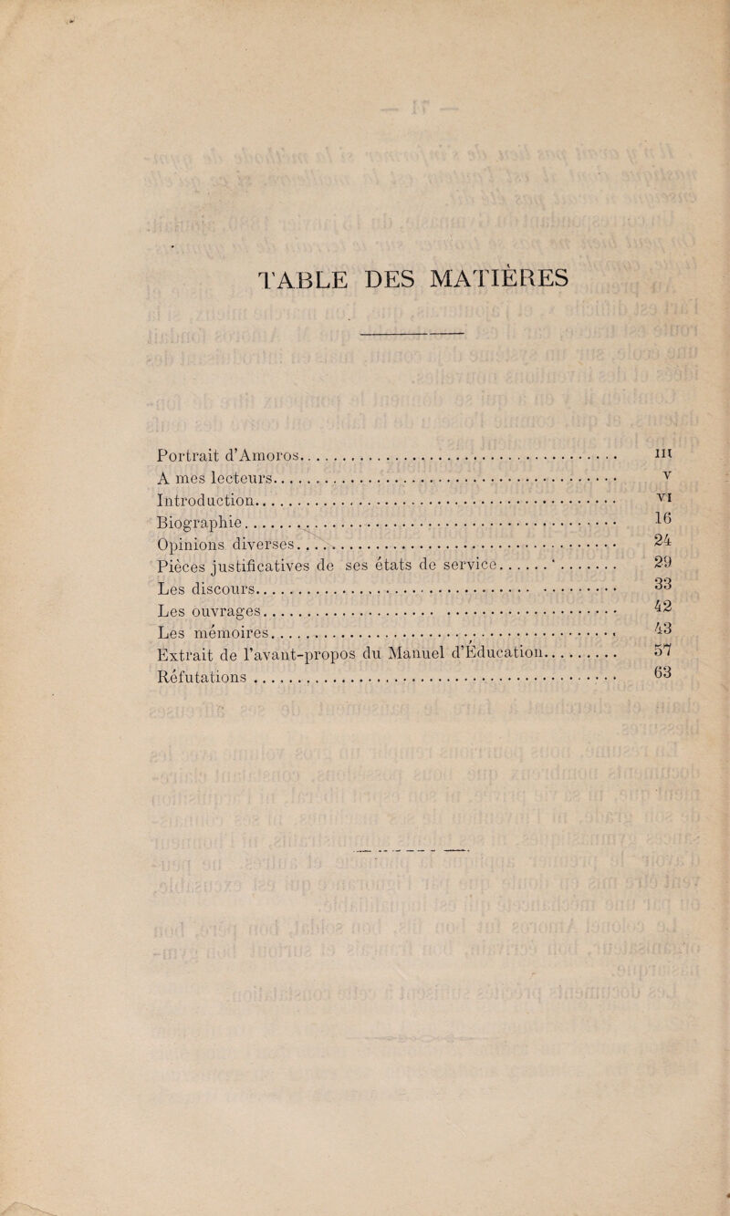 Portrait d’Amoros... A mes lecteurs. Introduction... Biographie.. Opinions diverses.. Pièces justificatives de ses états de service. Les discours. Les ouvrages.. Les mémoires. ; Extrait de l’avant-propos du Manuel d’Education Réfutations .... m v VI 16 24 29 33 42 43 57 63