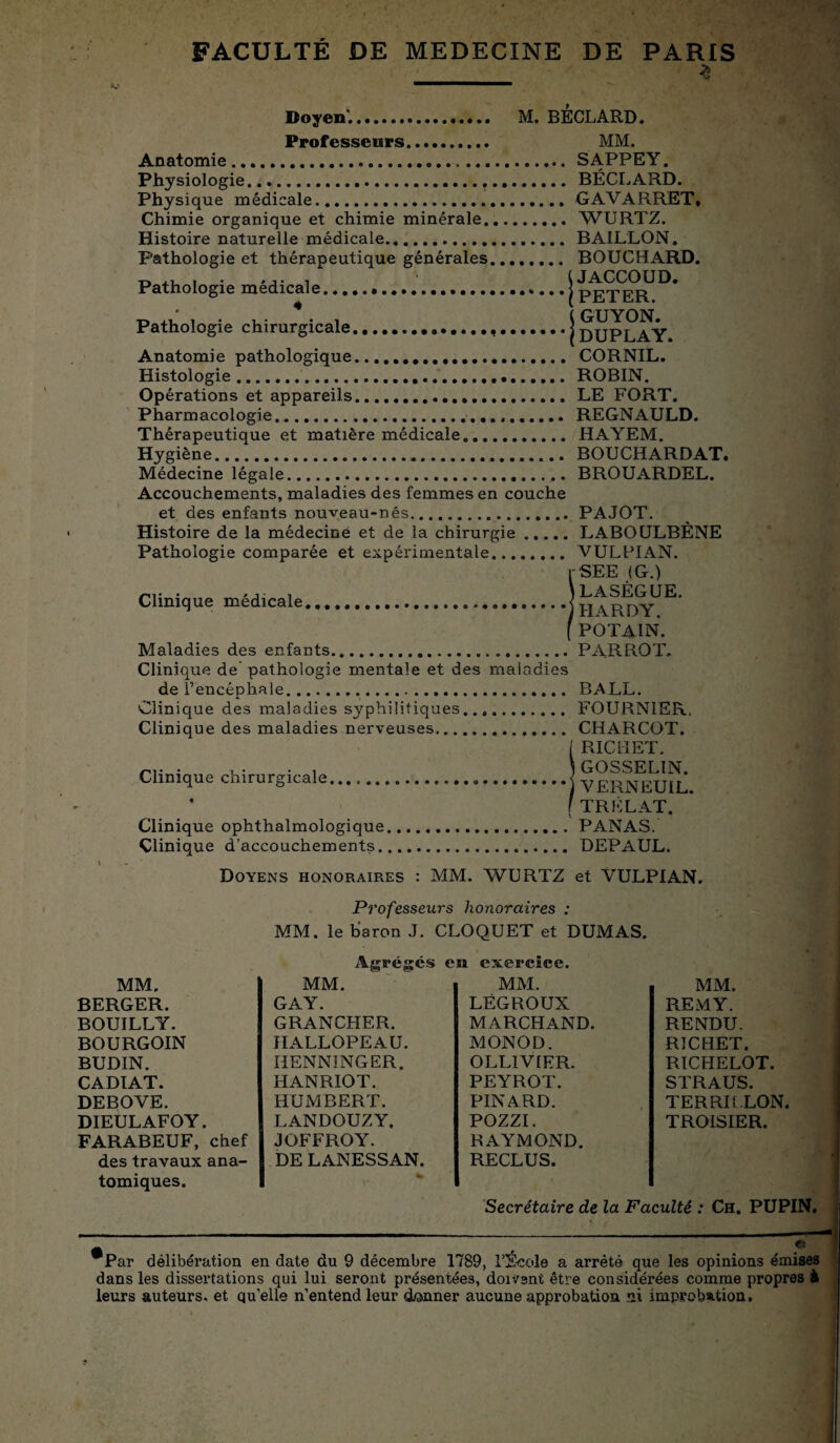 Doyen.. M. BÉCLARD. Professeurs. MM. Anatomie... SAPPEY. Physiologie. BÉCLARD. Physique médicale.GAVARRET, Chimie organique et chimie minérale. WURTZ. Histoire naturelle médicale. BAILLON. Pathologie et thérapeutique générales. BOUCHARD. ■d , (JACCOUD. Pathologie meo-icale •••••••••••••••••••••%•••! p^TER „ ' . ,. V . (GUYON. Pathologie chiru.Tgic3.lc*dupl^Y Anatomie pathologique....... CORNIL. Histologie.. ROBIN. Opérations et appareils. LE FORT. Pharmacologie.. .. REGNAULD. Thérapeutique et matière médicale.. HAYEM. Hygiène. BOUCHARDAT. Médecine légale. BROUARDEL. Accouchements, maladies des femmes en couche et des enfants nouveau-nés.PAJOT. Histoire de la médeciné et de la chirurgie.LABOULBÈNE Pathologie comparée et expérimentale. VULPIAN. r'SEE (G.) Clinique médicale..ÎH^RDY f POTAIN. Maladies des enfants.PAR ROT. Clinique de’ pathologie mentale et des maladies de l’encéphale. BALL. Clinique des maladies syphilitiques. FOURNIER, Clinique des maladies nerveuses. CHARCOT. j RICHET. Clinique chirurgicale...j VERNEUIL. * fTRÉLAT. Clinique ophthalmologique.PANAS. Clinique d’accouchements. DEPAUL. Doyens honoraires : MM. WURTZ et VULPIAN. Professeurs honoraires : MM. le baron J. CLOQUET et DUMAS. Agrégés en exercice. MM. MM. MM. MM. BERGER. GA Y. LÉGROUX REMY. BOUILLY. GRANCHER. MARCHAND. RENDU. BOURGOIN HALLOPEAU. MONOD. RICHET. BUDIN. HENNI NG ER. OLL1V1ER. RICHELOT. CADIAT. HANRIOT. PEYROT. STRAUS. DEBOVE. HUMBERT. PINARD. TERRIS.LON. DIEULAFOY. LANDOUZY. POZZI. TROISIER. FARABEUF, chef JOFFROY. RAYMOND. des travaux ana- DE LANESSAN. RECLUS. • tomiques. * Secrétaire de la Faculté : Ch. PUPIN. *Par délibération en date du 9 décembre 1789, l’École a arrêté que les opinions émises dans les dissertations qui lui seront présentées, doivent être considérées comme propres à leurs auteurs, et quelle n’entend leur donner aucune approbation ni improbation.